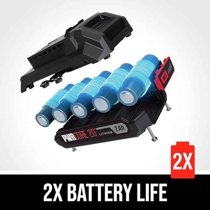 SKIL 20V Compact Reciprocating Saw Includes 2.0Ah PWR CORE 20 Lithium Battery and Charger
