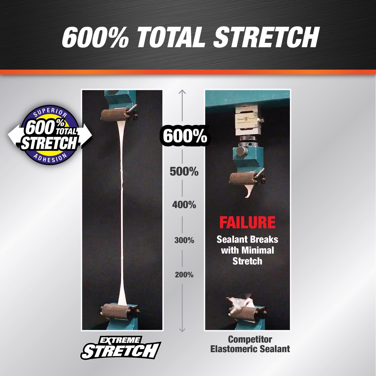 DAP Extreme Stretch White Acrylic Urethane Elastomeric Window and Door Sealant 2.8 oz