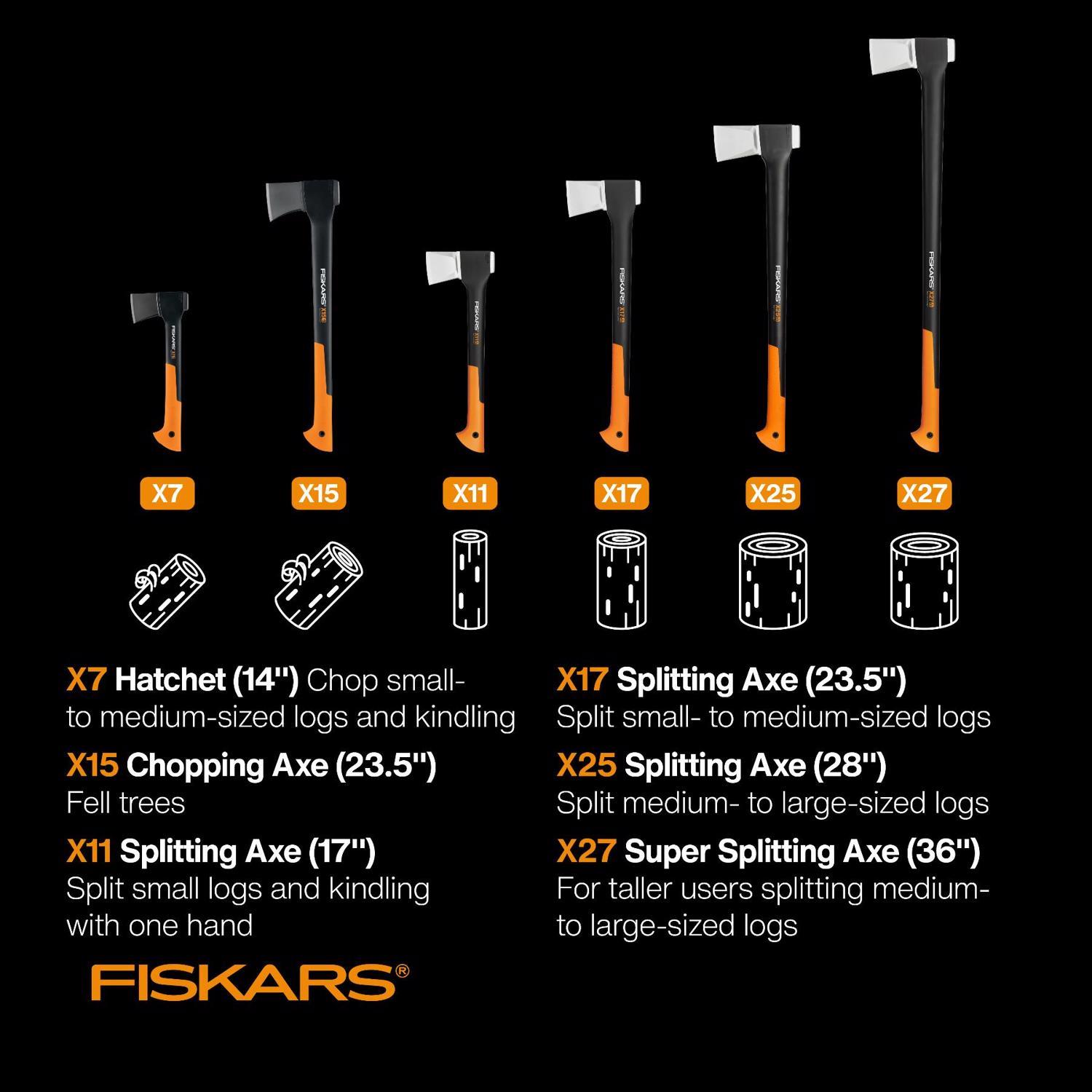 Fiskars X27 6.3 lb Single Bit Splitting Axe Fiberglass Handle