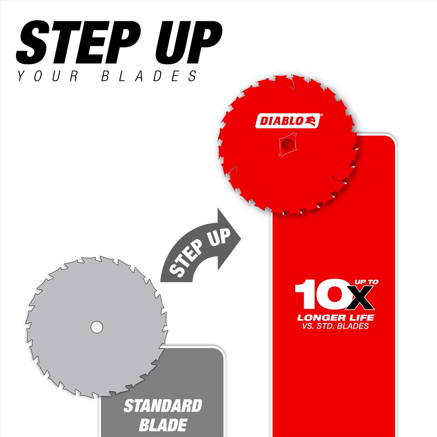 Diablo Demo Demon 6-1/2 in. D X 5/8 in. TiCo Hi-Density Carbide Framing Blade 24 teeth 1 pk