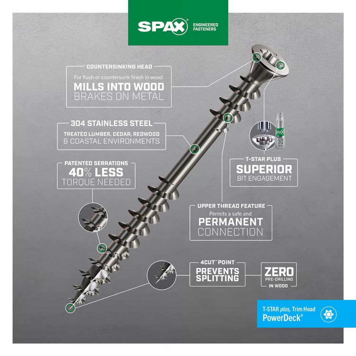SPAX PowerDeck No. 10 cu in. x 2-1/2 in. L Silver Star Trim Head Deck Screws 1 lb. 83 Pieces