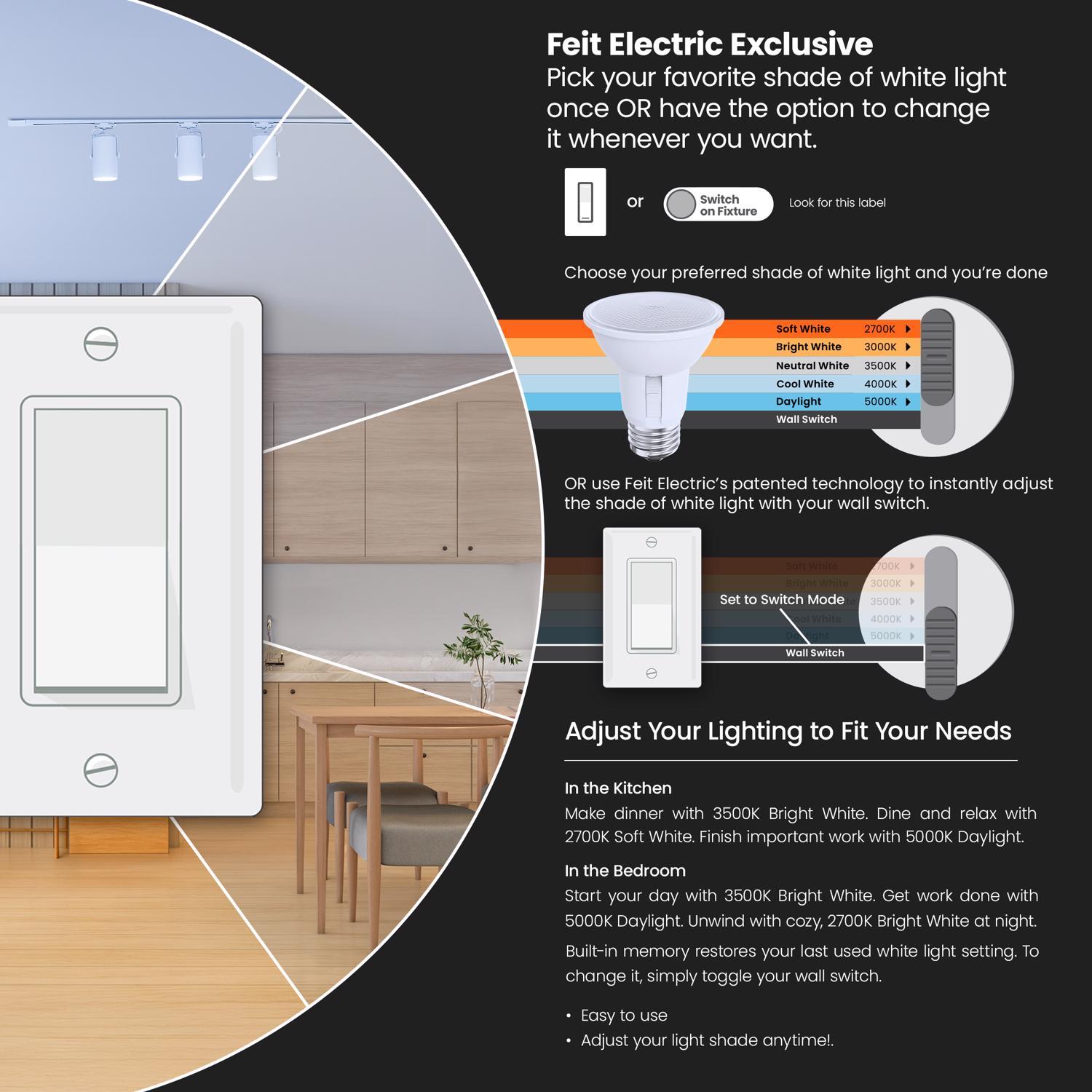 Feit PAR20 E26 (Medium) Smart-Enabled LED Bulb Adjustable White 50 Watt Equivalence 1 pk