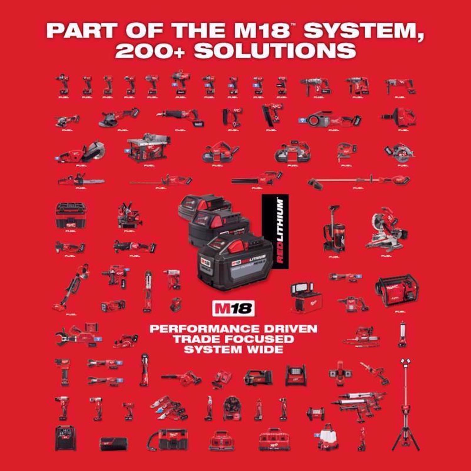 Milwaukee M18 7-1/4 in. Cordless Brushless Circular Saw Tool Only