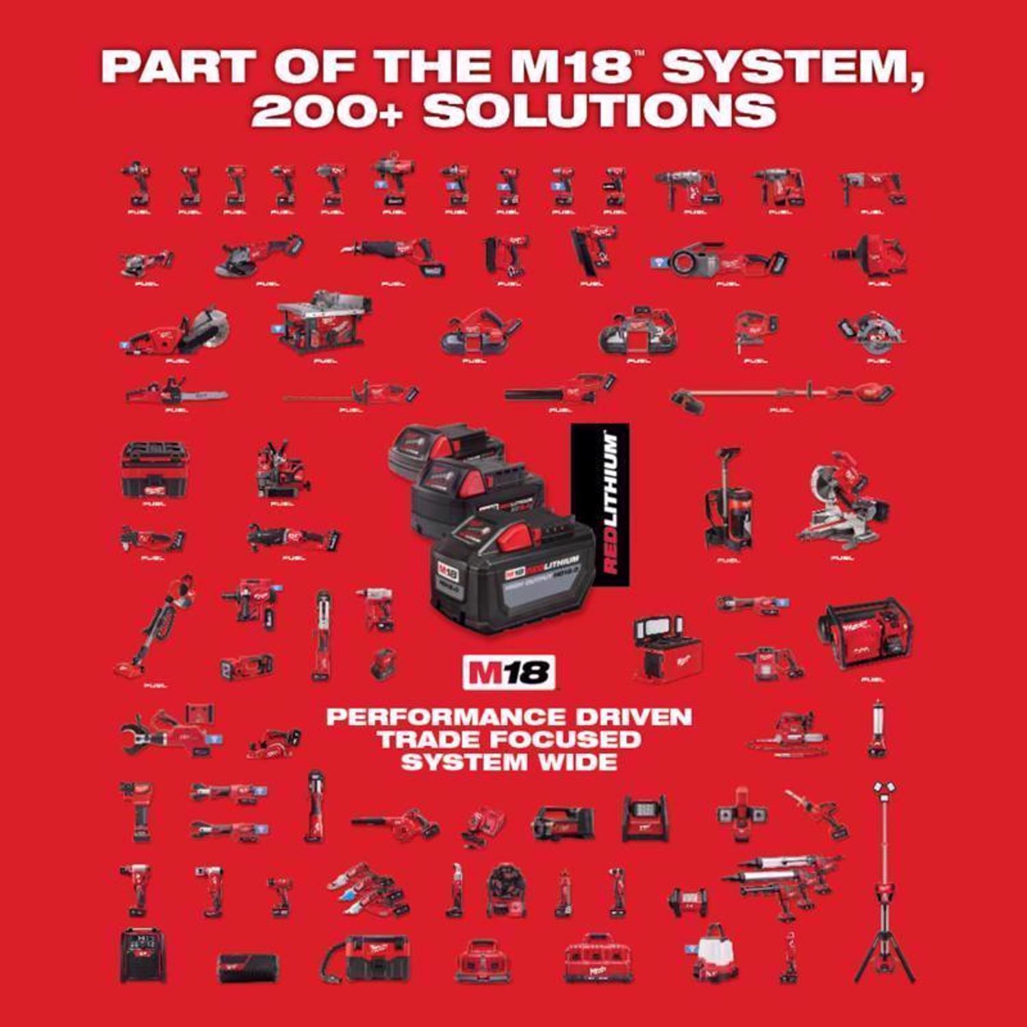 Milwaukee M18 FUEL Cordless 8-1/4 in. Table Saw Kit (Battery & Charger)
