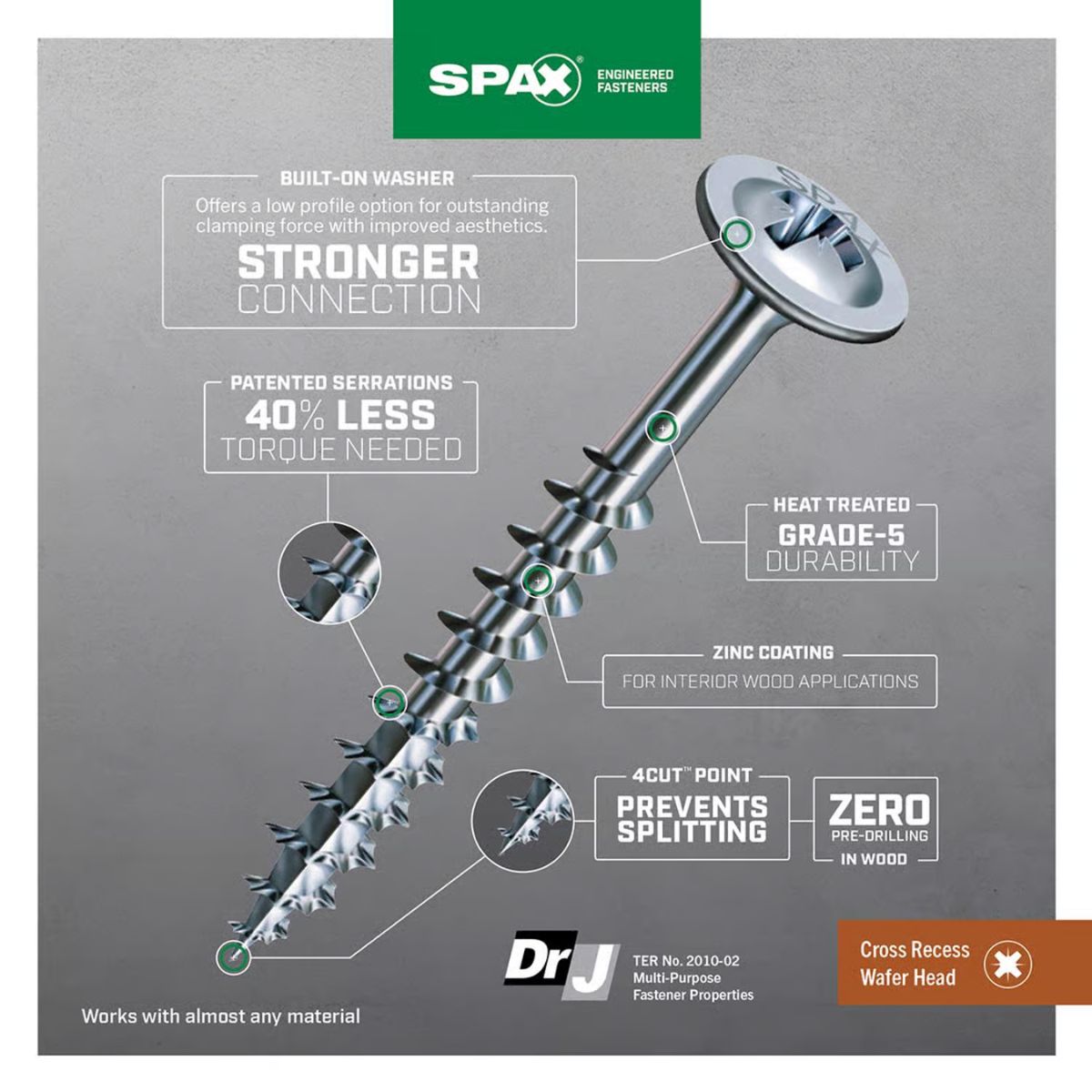 SPAX No. 8 x 1-1/4 in. L Phillips/Square Zinc-Plated Serrated Multi-Material Screw 30 Pack