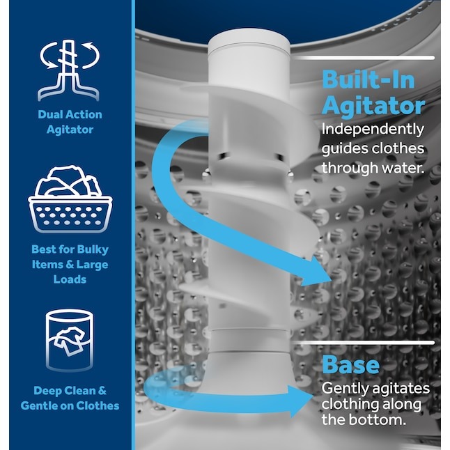 GE 4.5-cu ft High Efficiency Agitator Medium Top-Load Washer, White
