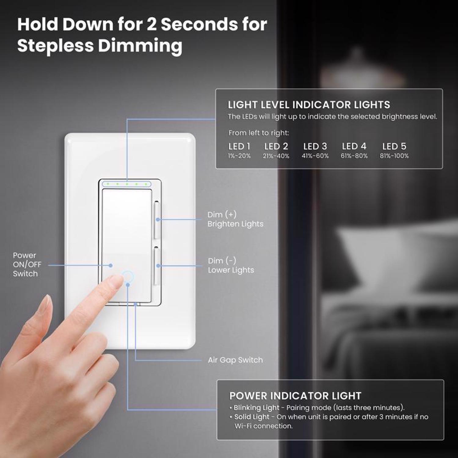 Feit Smart Home White 150 W Toggle Smart-Enabled Dimmer Switch 1 pk
