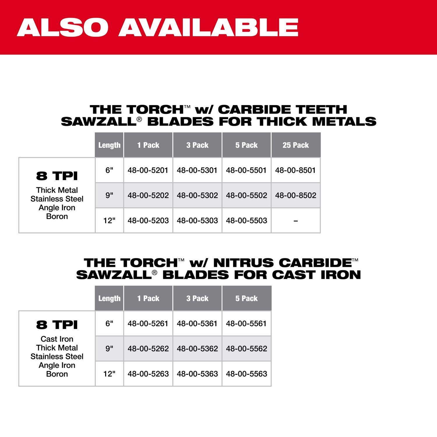 Milwaukee Torch 9 in. Bi-Metal Blade Set 8 TPI 3 pc