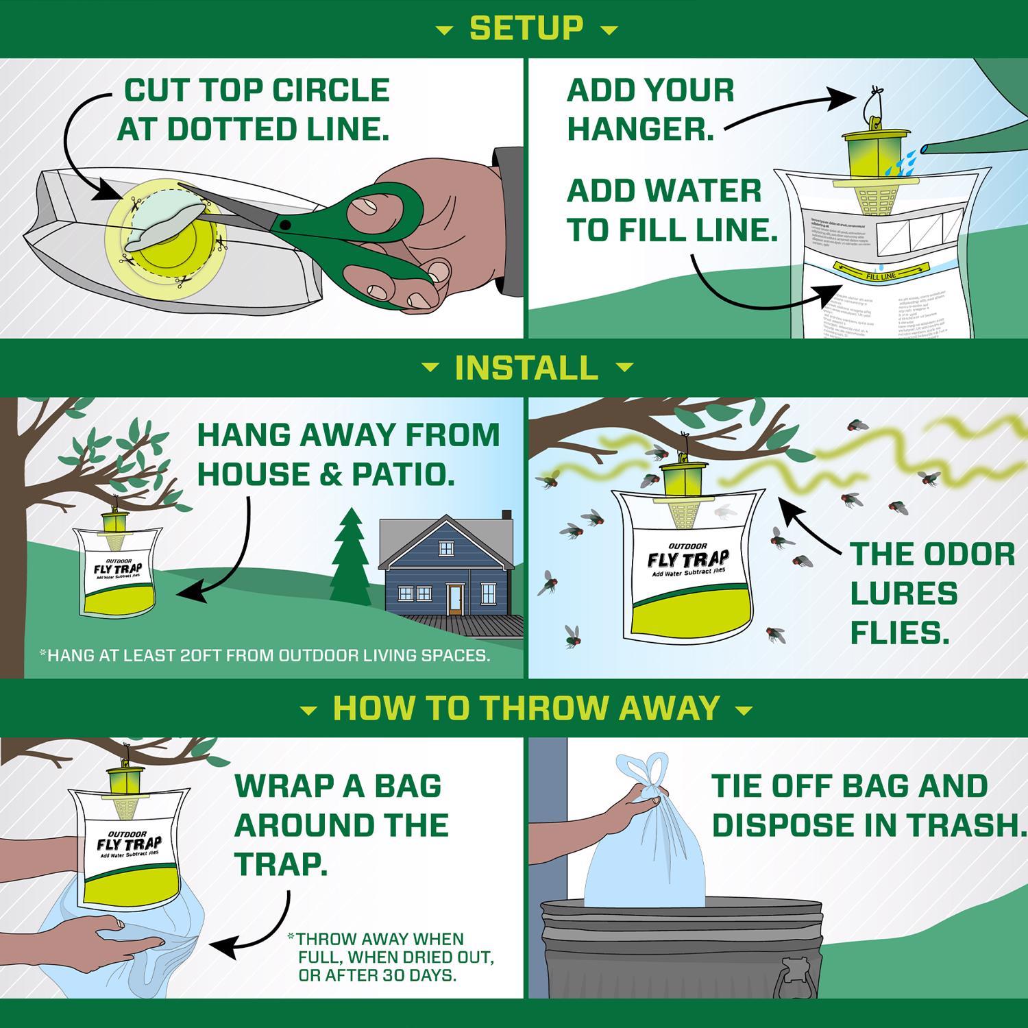 RESCUE Fly Trap 1.45 oz