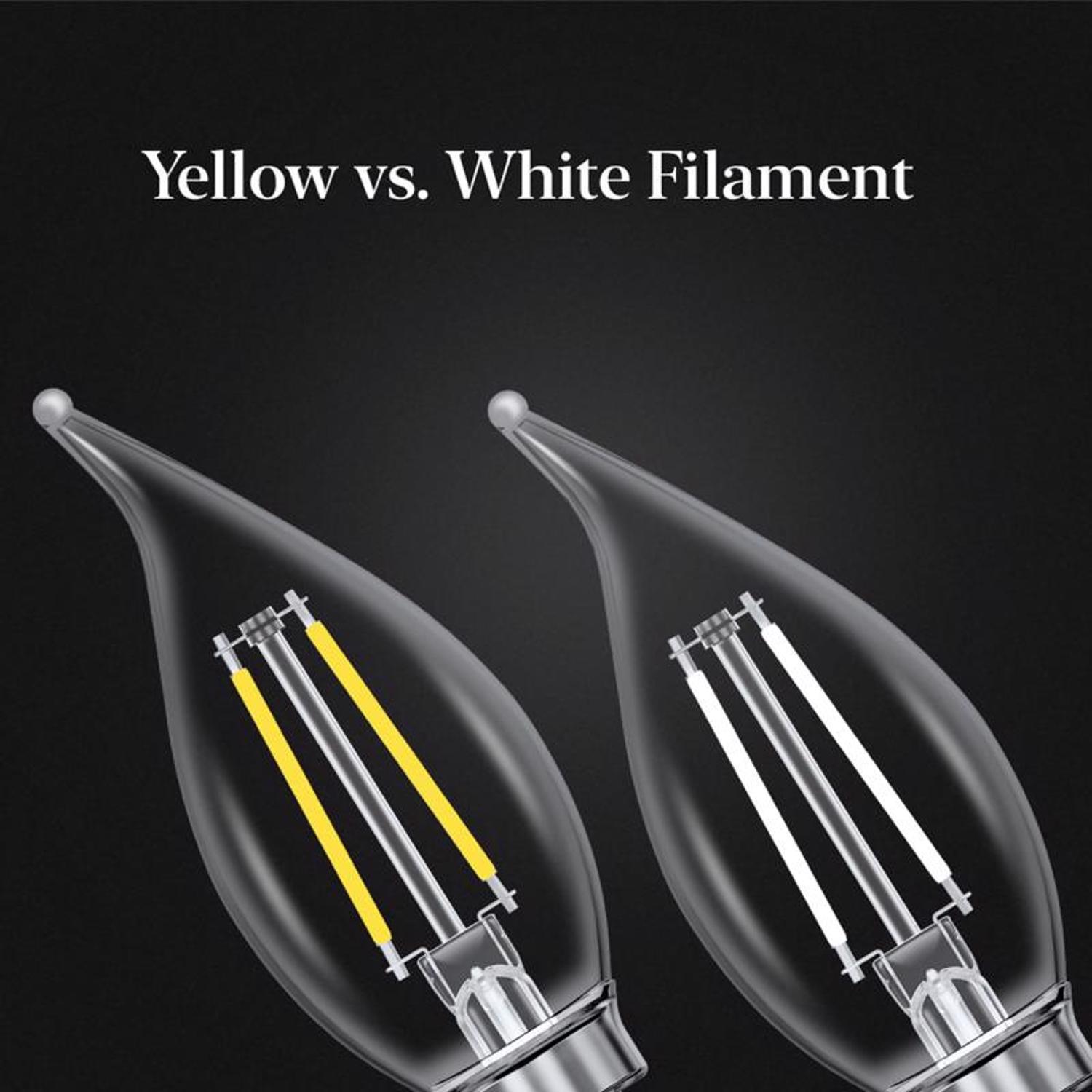 Feit White Filament BA10 E12 (Candelabra) Filament LED Bulb Soft White 40 Watt Equivalence 2 pk