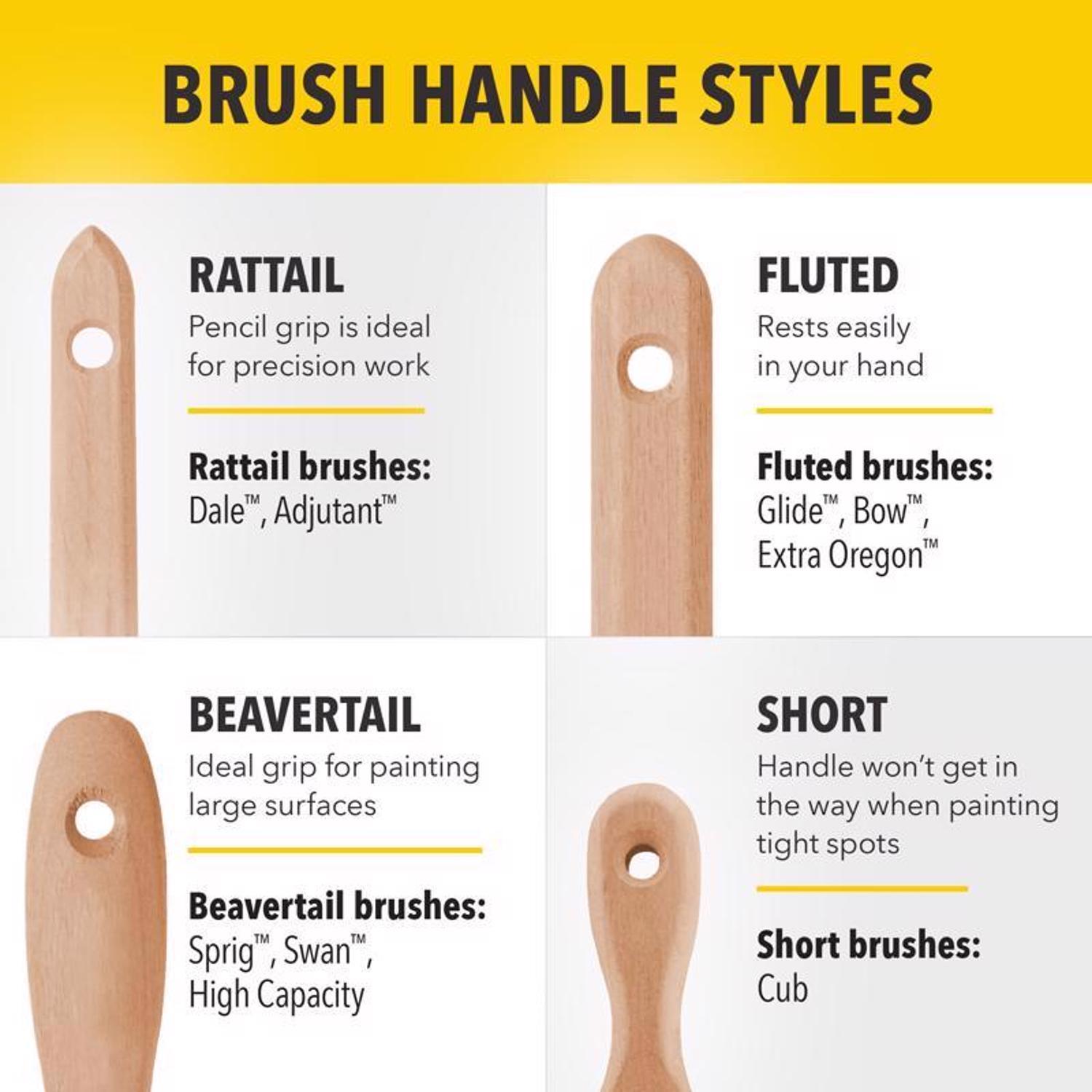Purdy XL Dale 1-1/2 in. Medium Stiff Angle Trim Paint Brush