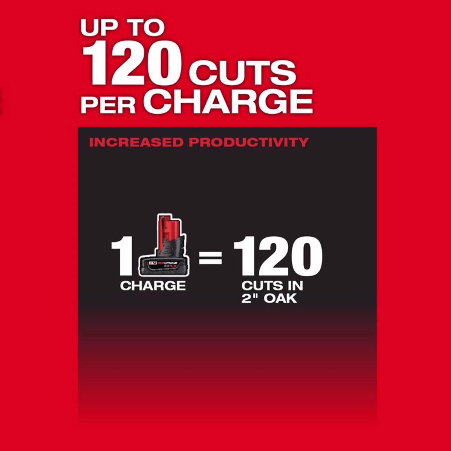 Milwaukee M12 FUEL 2527-21 6 in. 12 V Battery Pruning Saw Kit (Battery & Charger)