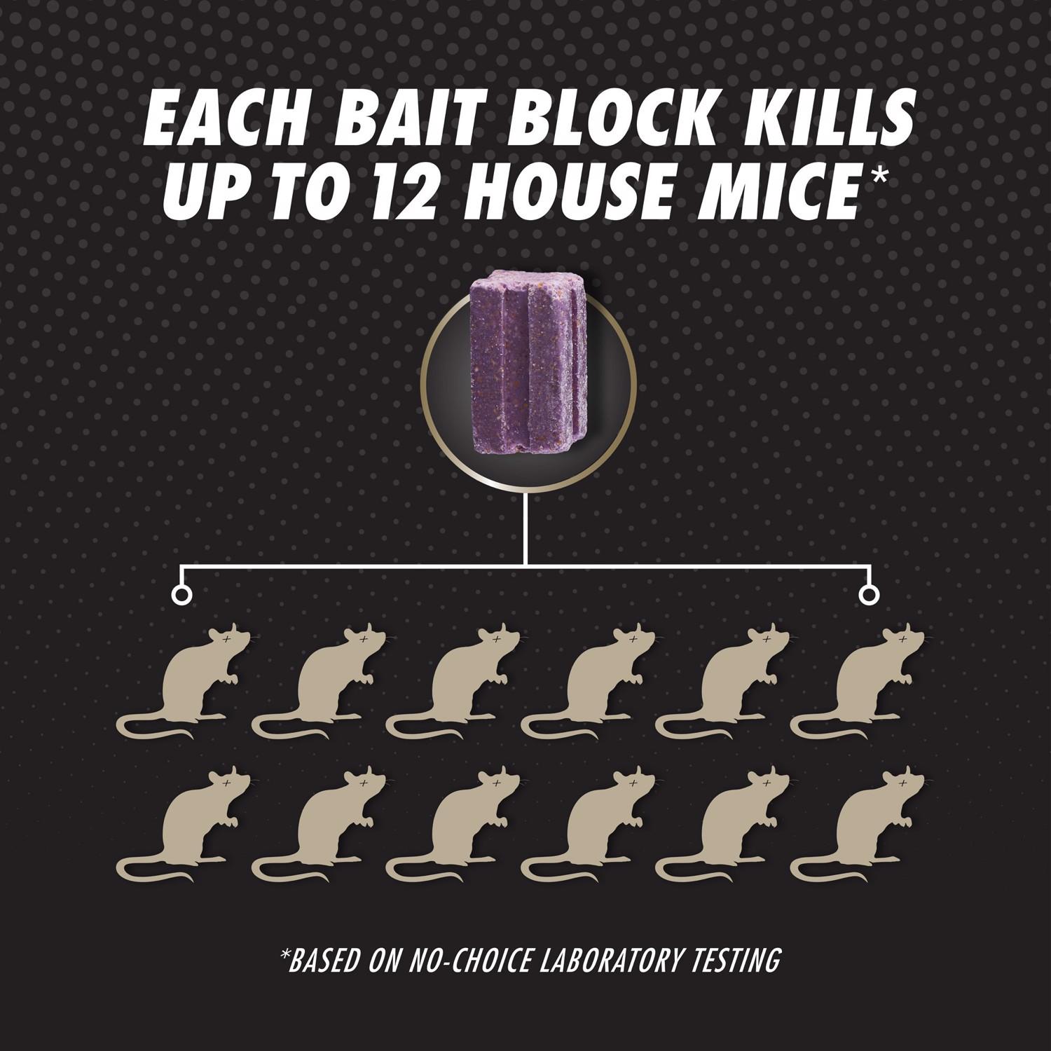 Tomcat Advanced Bait Station and Bait Blocks For Mice 2 pk