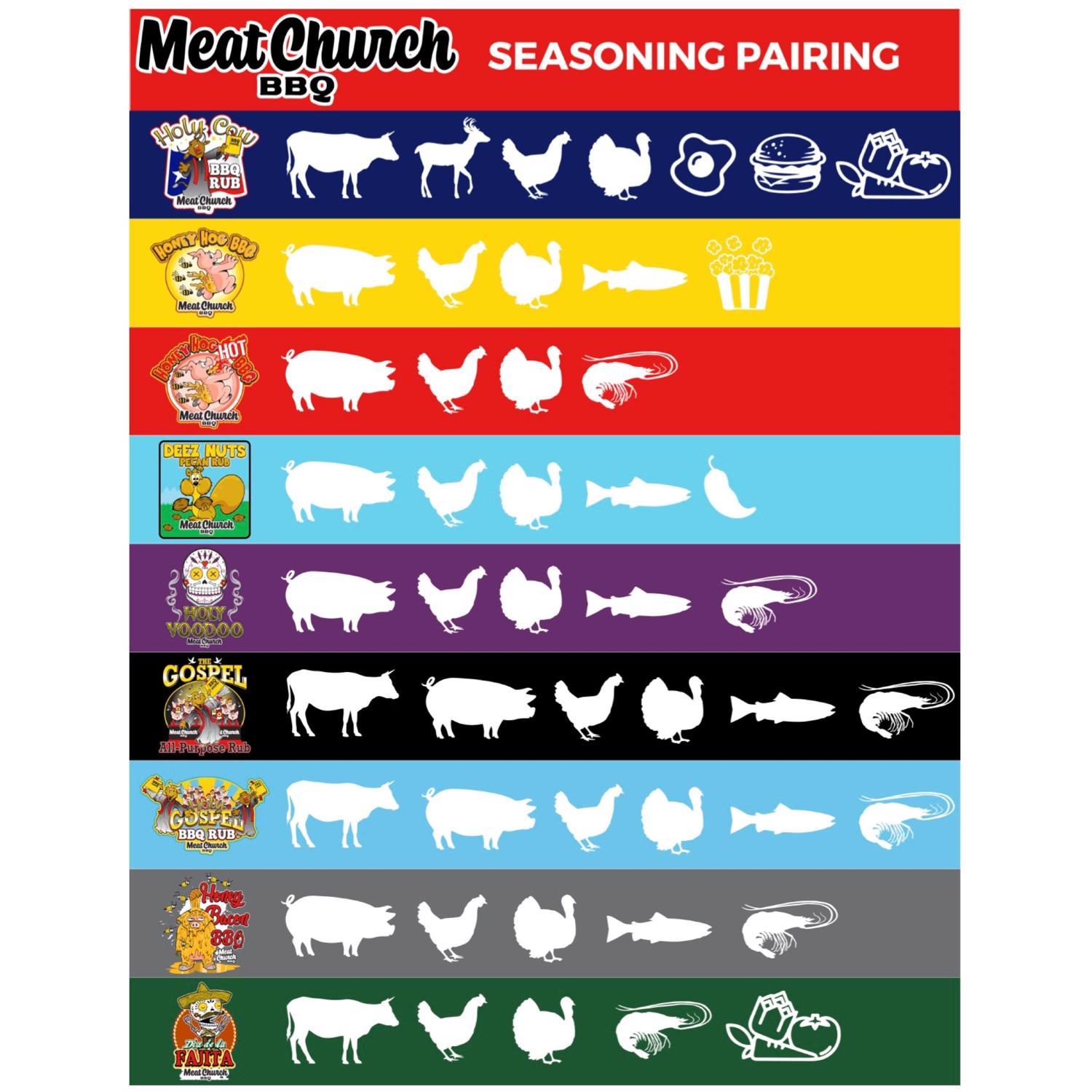Meat Church Honey Hog Hot BBQ Rub 13 oz