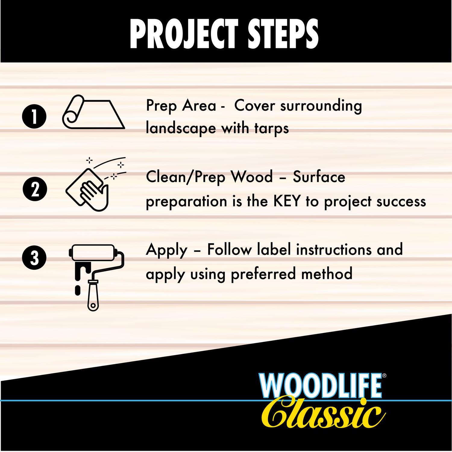 Wolman Woodlife Clear Water-Based Wood Preservative 1 qt
