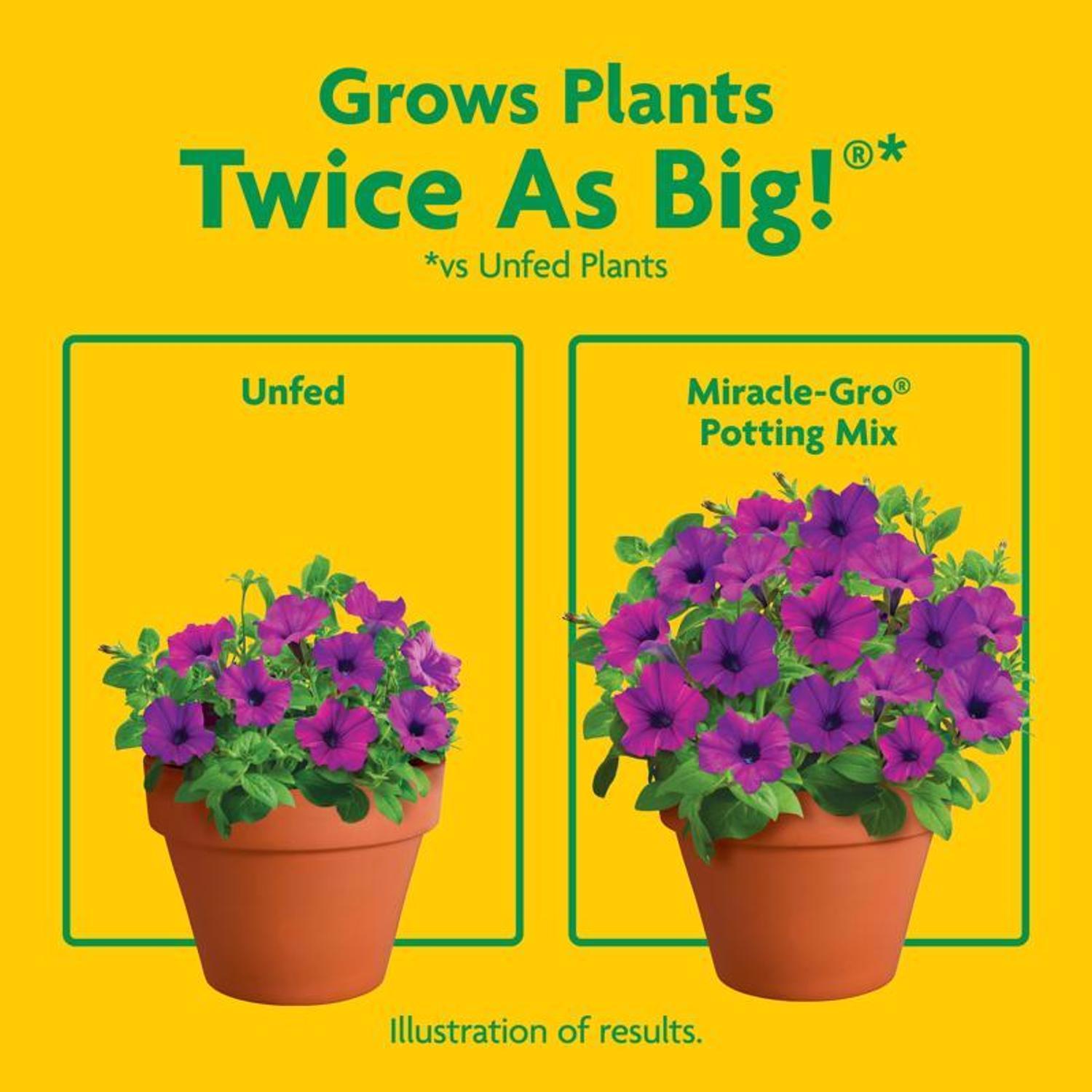 Miracle-Gro Flower and Plant Potting Mix 50 qt