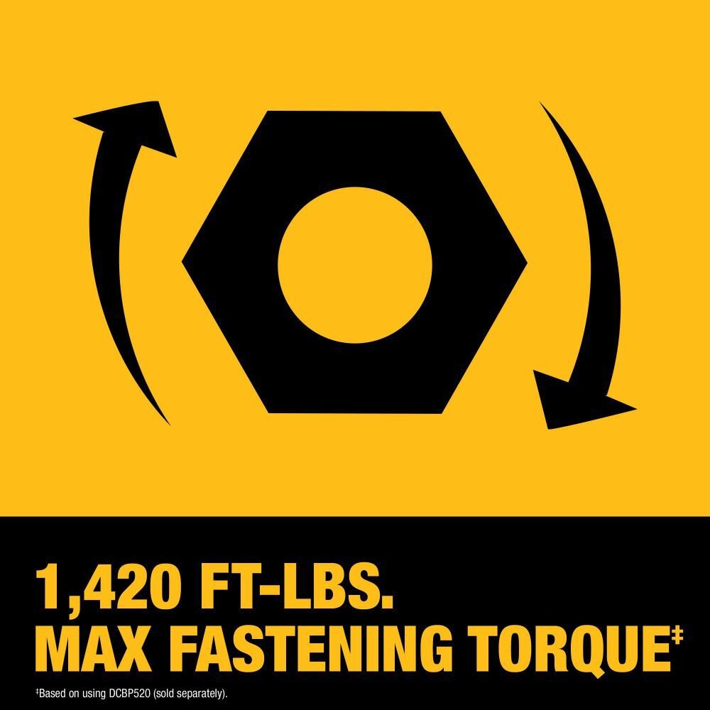 DEWALT 20V MAX XR 3/4 in. Impact Wrench with Hog Ring (Bare Tool)