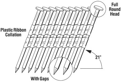 Grip-Rite Nail PS 3" Round Head GR301