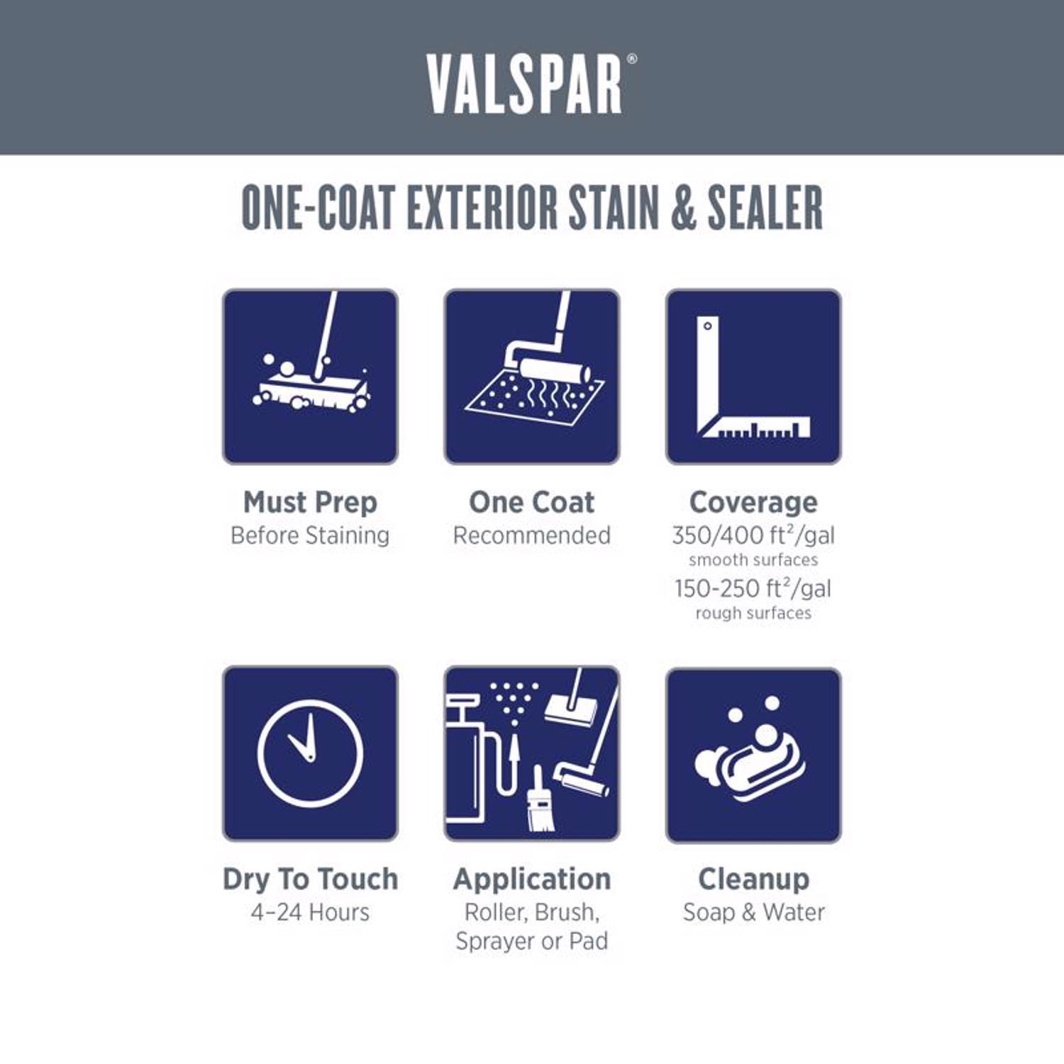 Valspar One-Coat Transparent Canyon Brown Water-Based Acrylic Stain and Sealer 1 gal