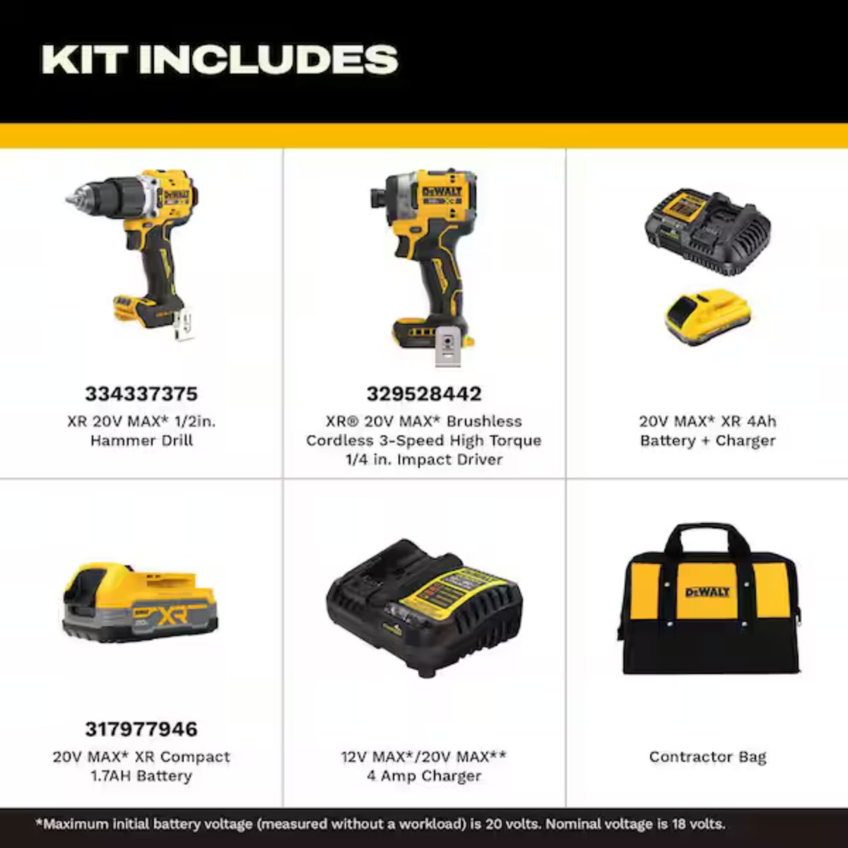 DEWALT 20V MAX BRUSHLESS 2-TOOL COMBO KIT