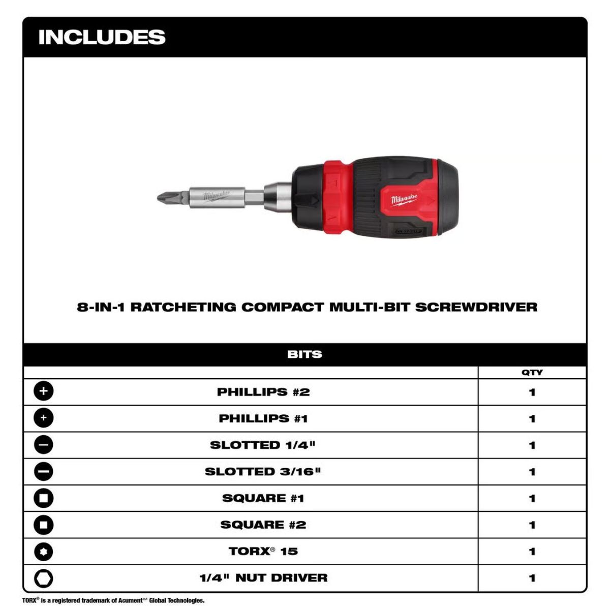 Milwaukee 14-in-1 Compact Ratcheting Screwdriver Set 2 Pieces