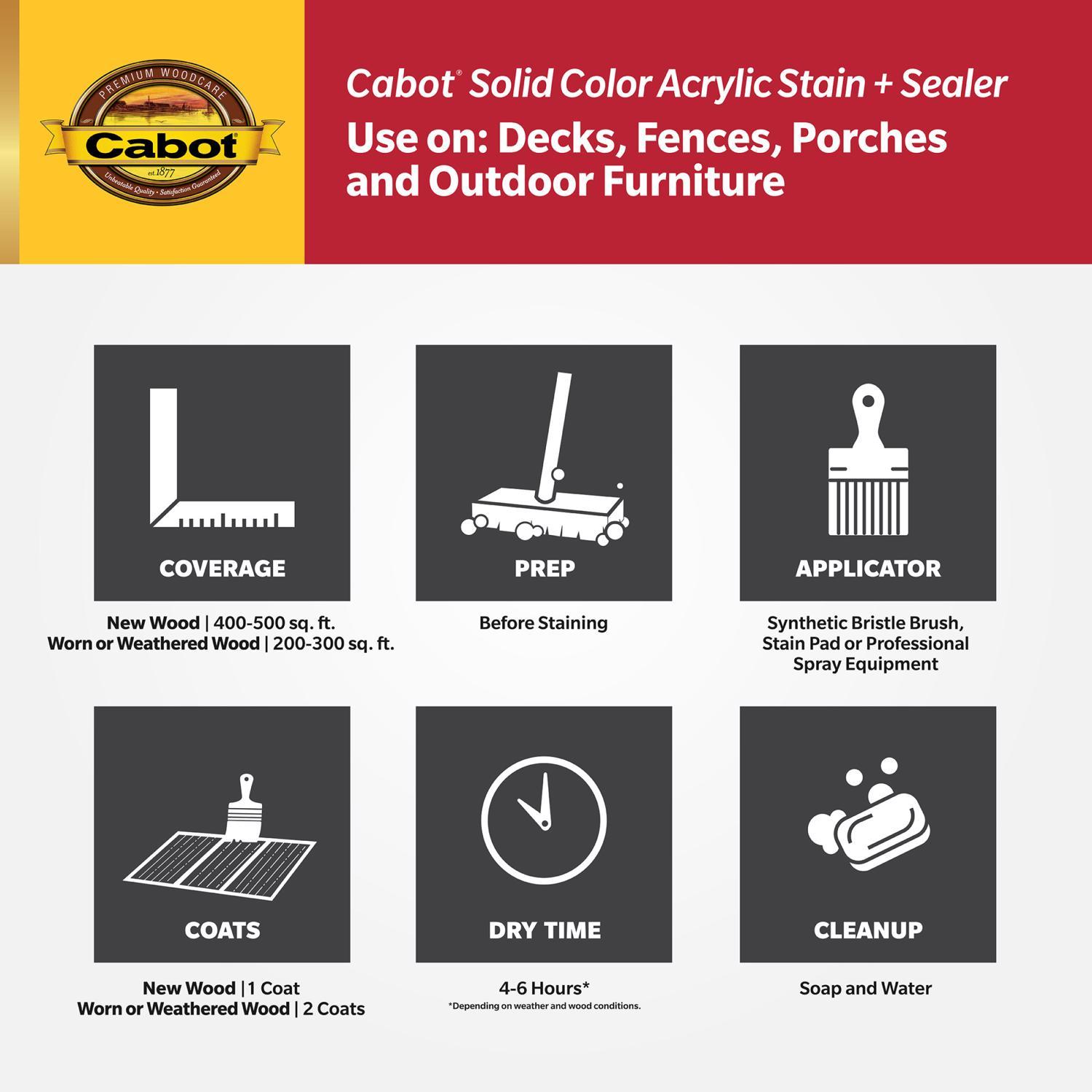 Cabot Solid Color Acrylic Stain & Sealer Solid Tintable Neutral Base Water-Based Acrylic Deck Stain