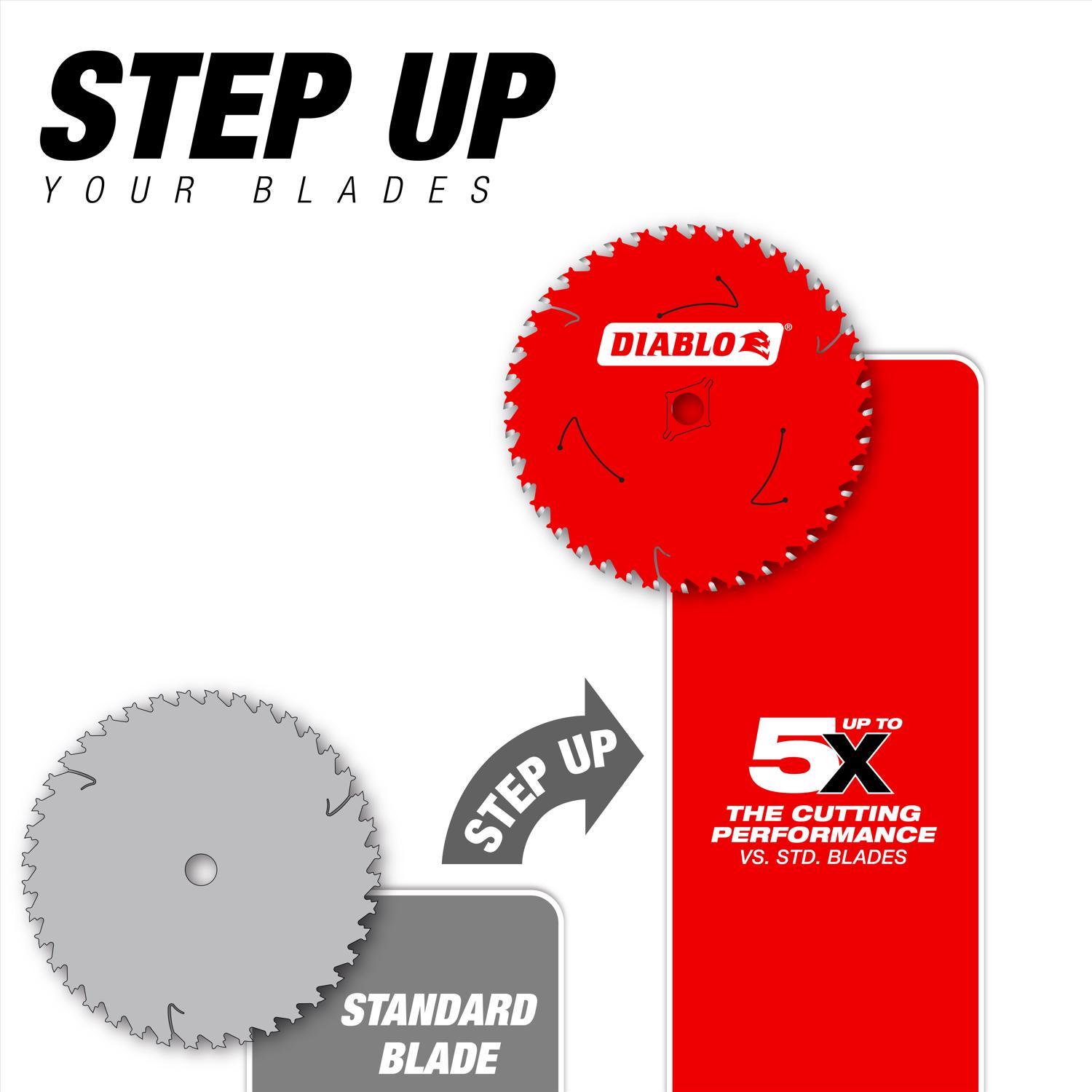 Diablo 5-3/8 in. D X 20 mm Fast Framing TiCo Hi-Density Carbide Trim Saw Blade 18 teeth 1 pk