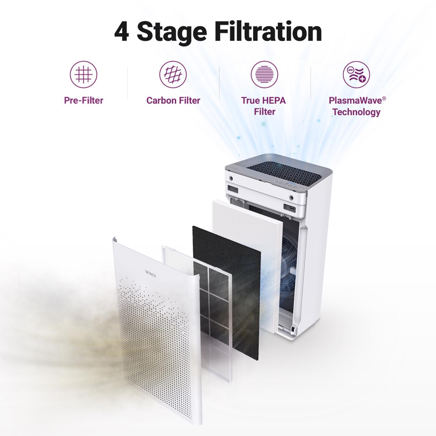 Winix AM90 Carbon True HEPA Air Purifier 1740 sq ft
