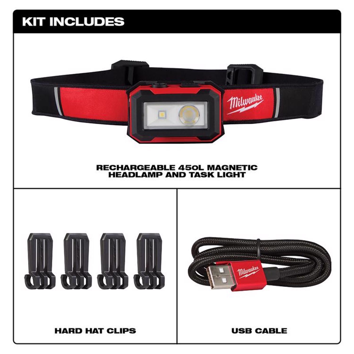 Milwaukee 450 lm Black/Red LED Tactical Head Lamp