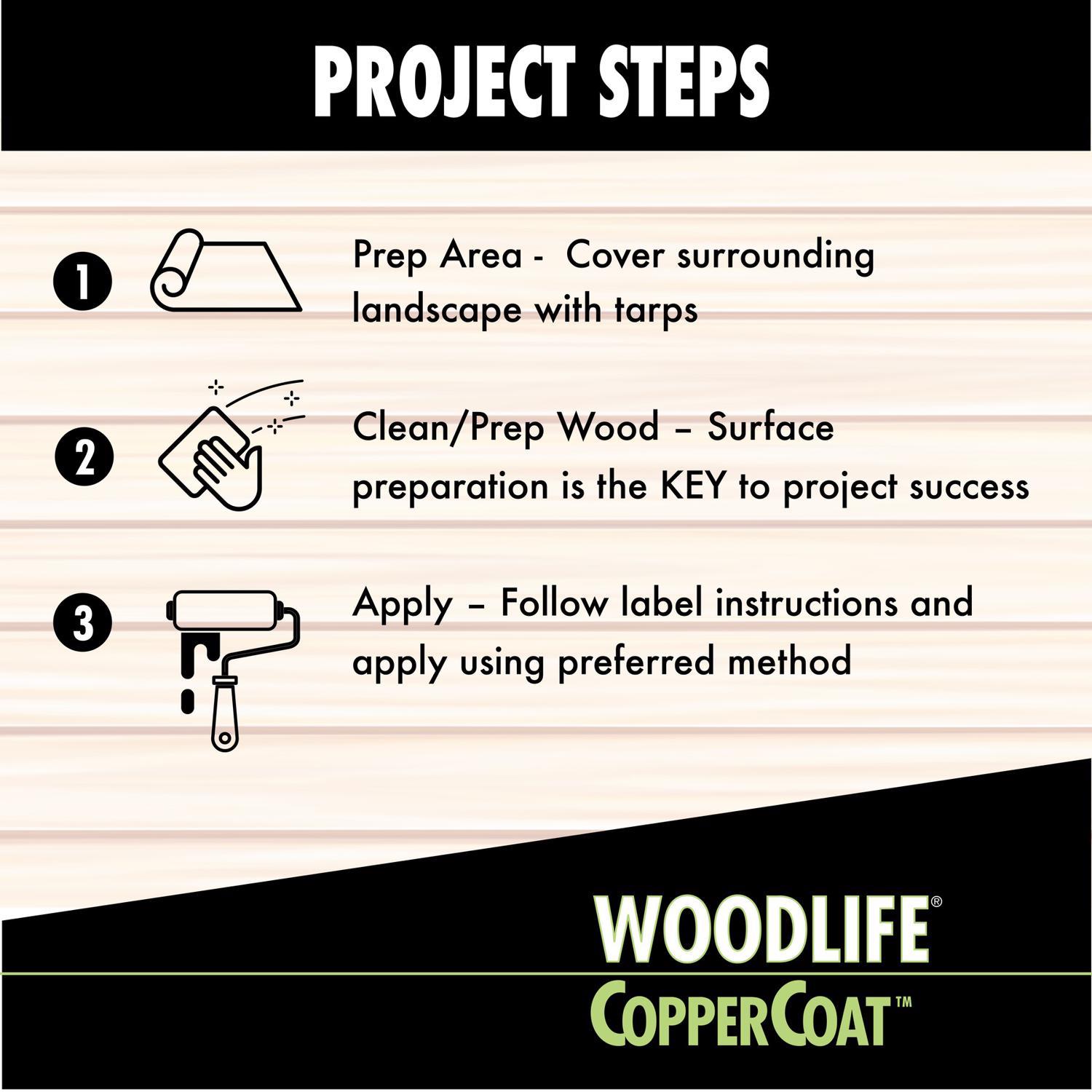 Woodlife Coppercoat Green Water-Based Wood Preservative 0.88 gal