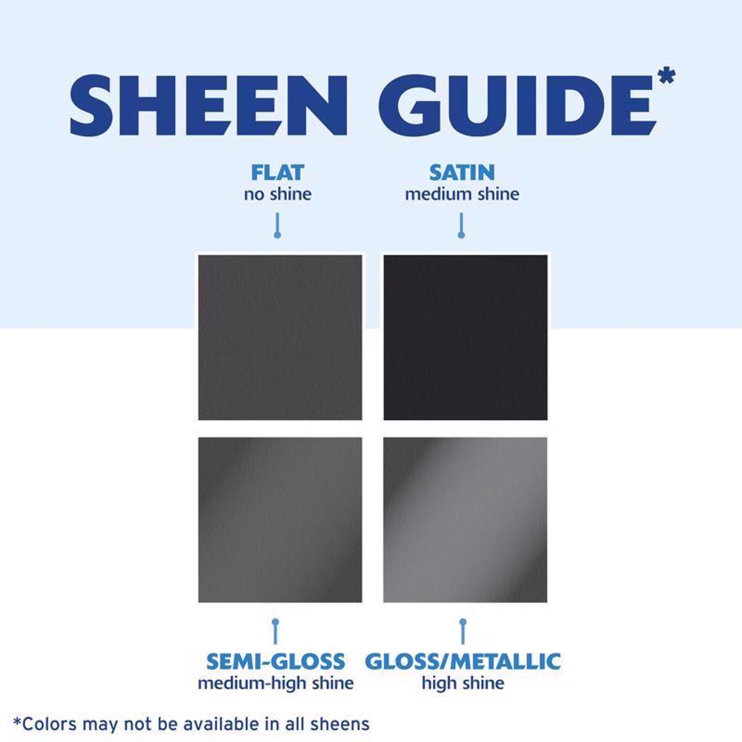 Rust-Oleum Painter's Touch Gray Flat Water-Based Acrylic Ultra Cover Primer 1 qt