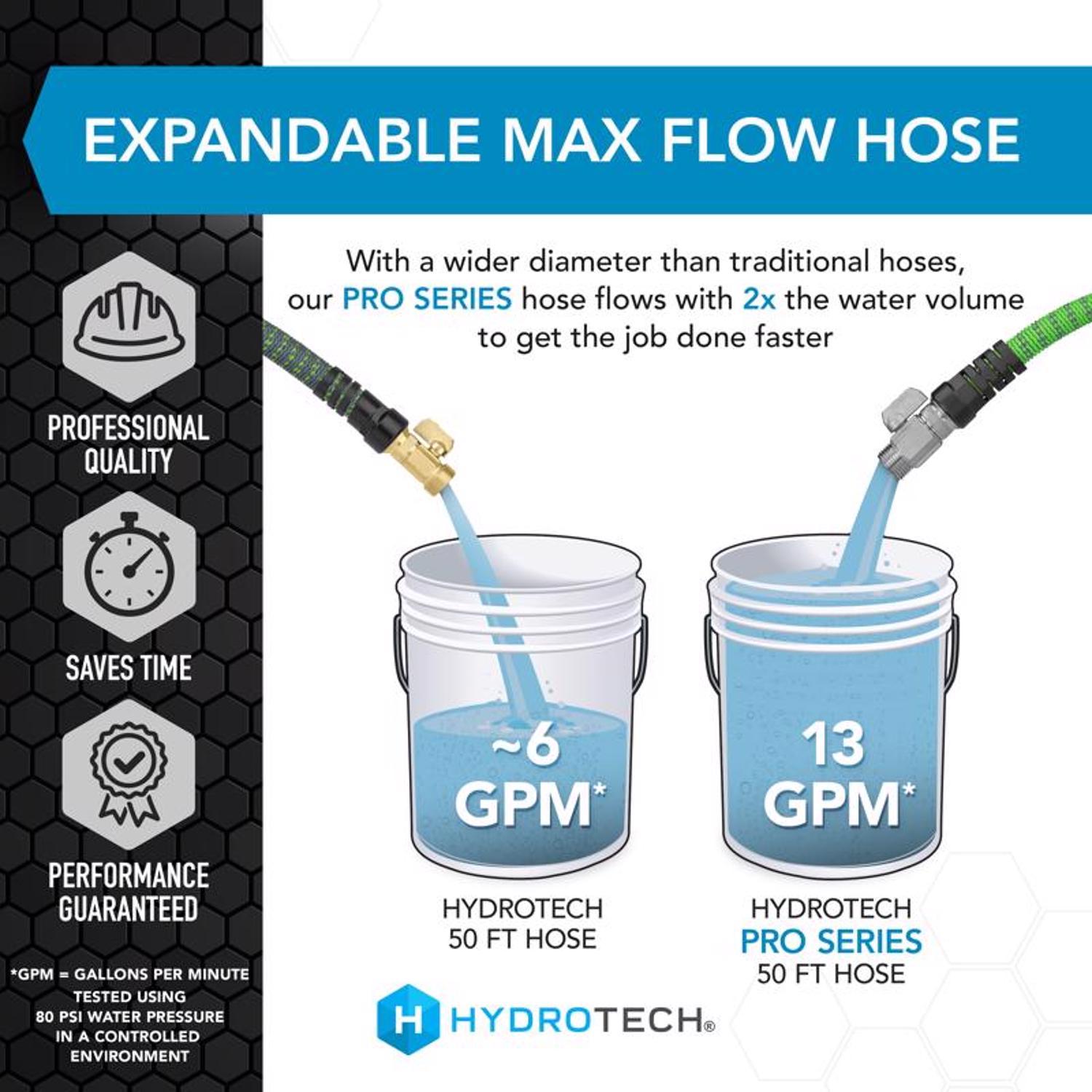Hydrotech 3/4 in. D X 50 ft. L Heavy Duty Professional Grade Expandable Flexible Garden Hose