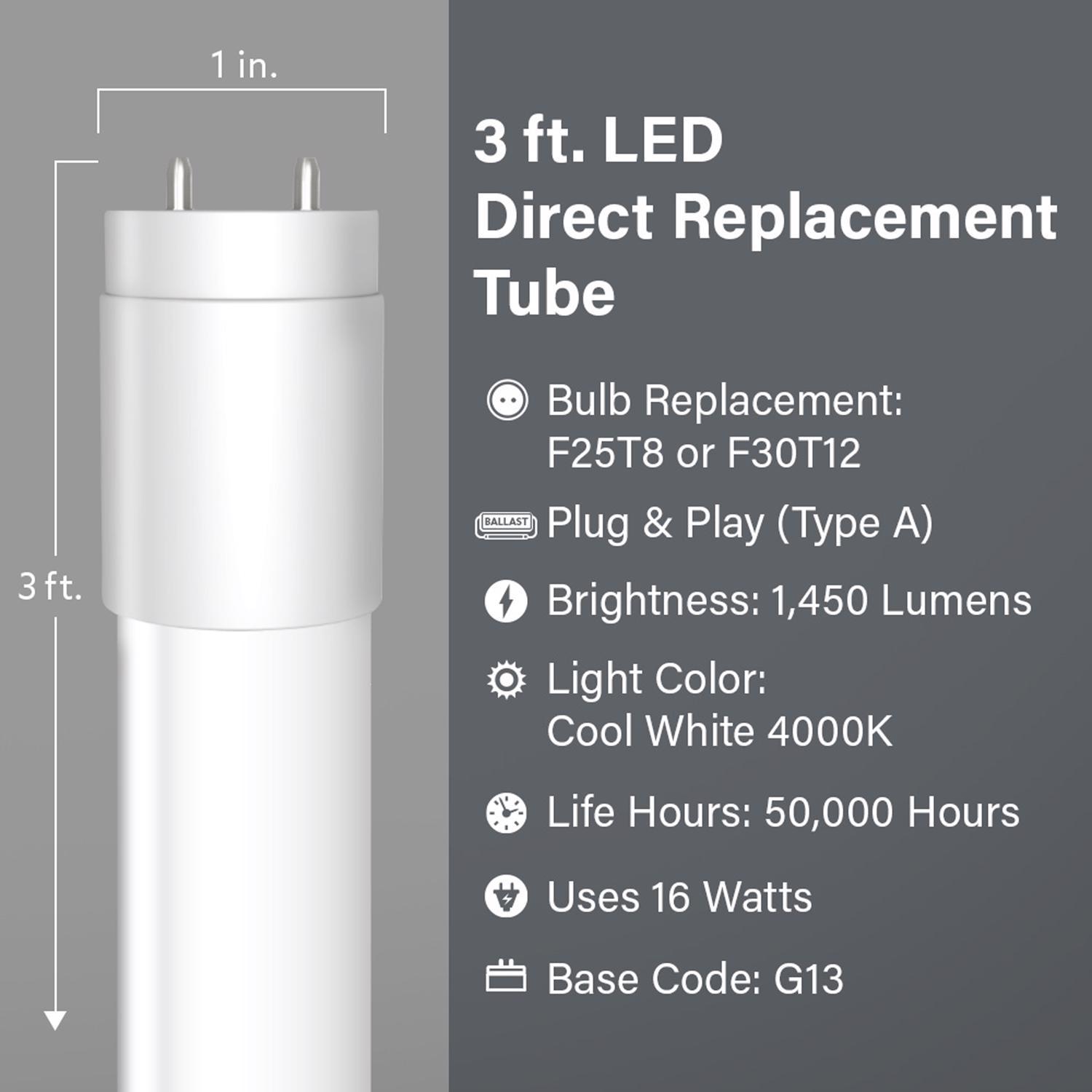 Feit Plug & Play T8 and T12 Cool White 35.7 in. G13 Linear LED Bulb 12 Watt Equivalence 1 pk