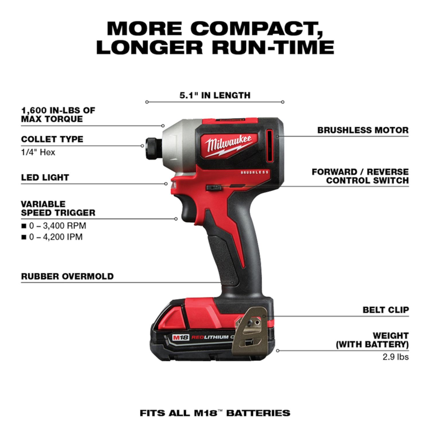 Milwaukee M18 18 V Cordless Brushless 2 Tool Compact Drill and Impact Driver Kit