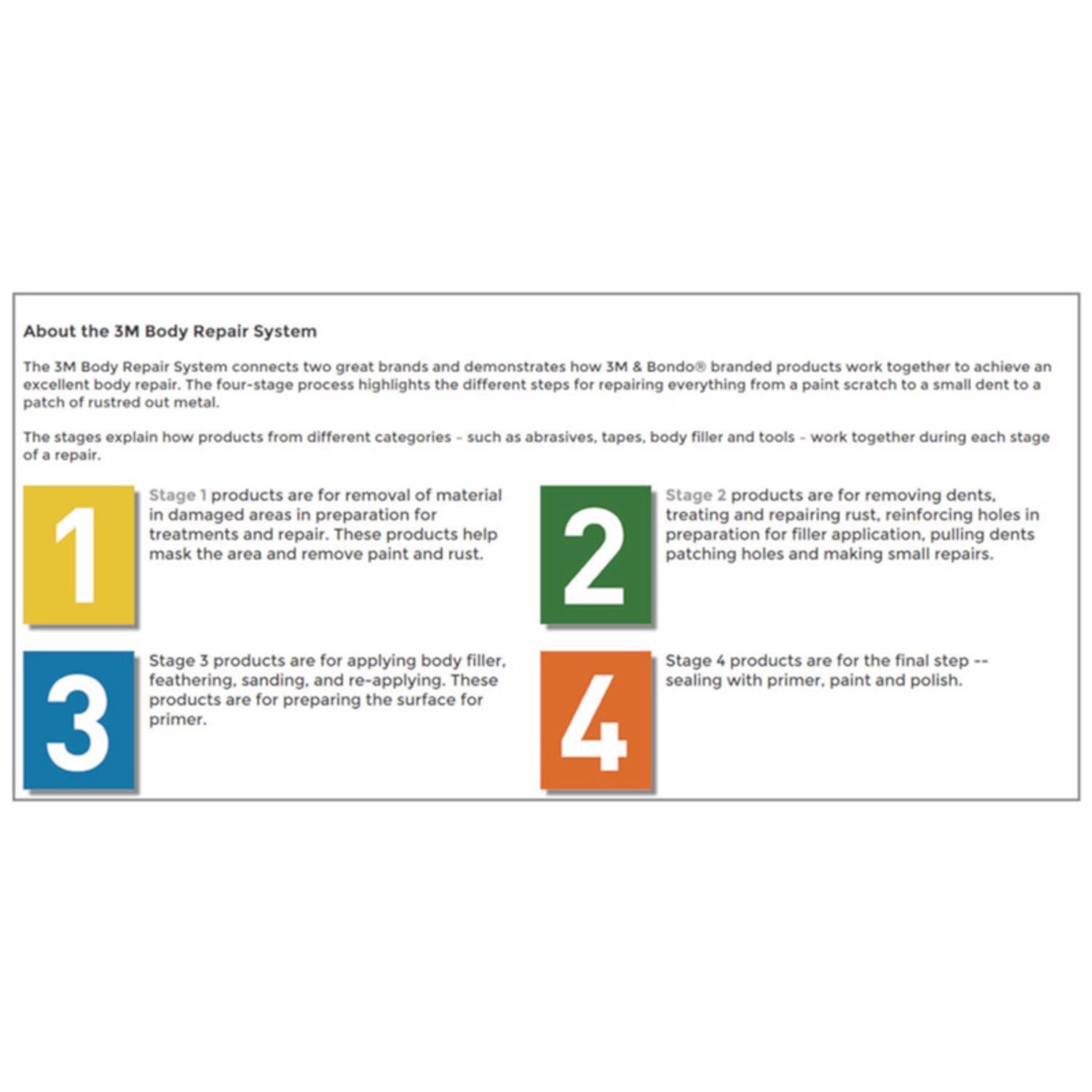 Bondo Liquid Hardener 0.37 oz