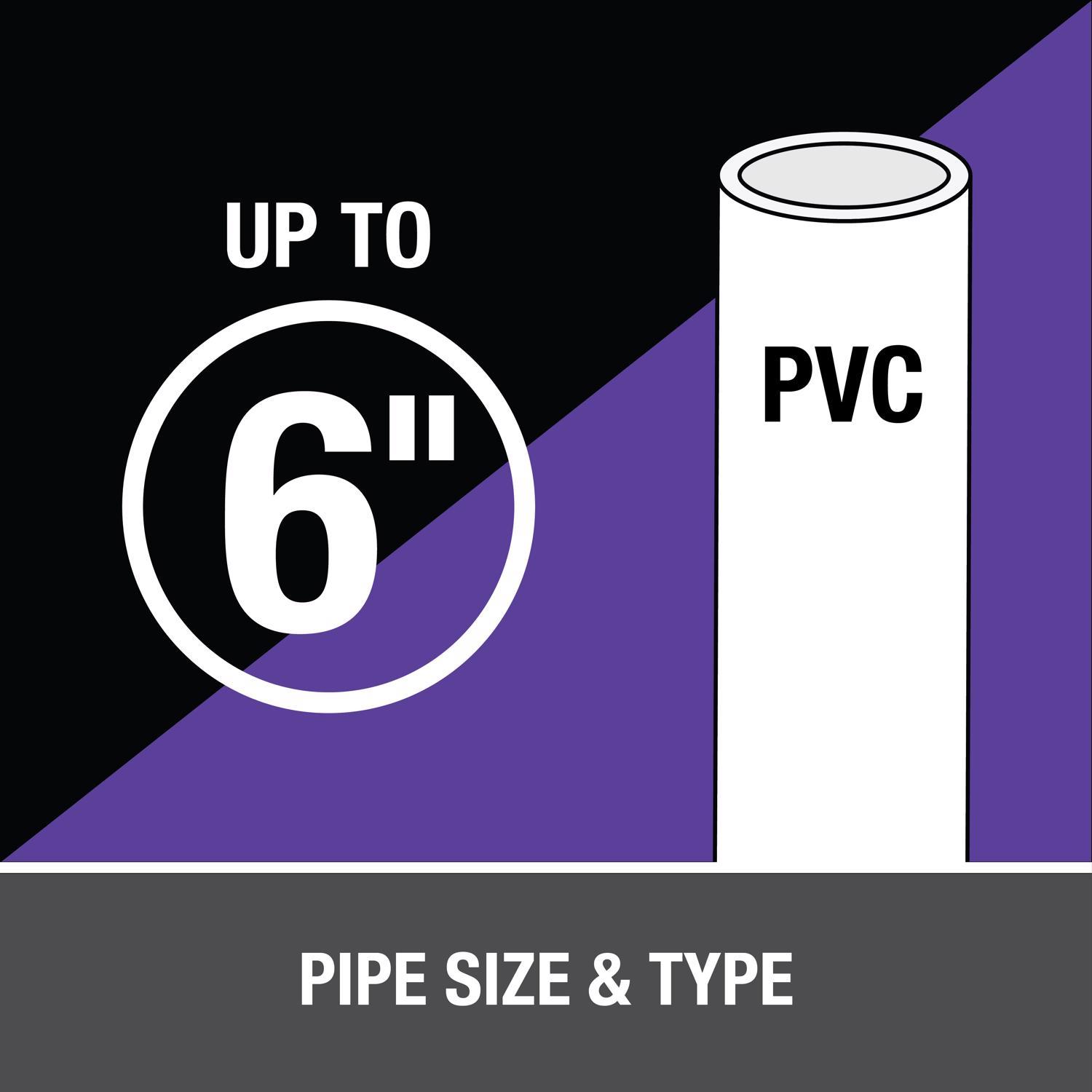 Oatey Handy Pack Clear/Purple Primer and Cement For PVC 4 oz