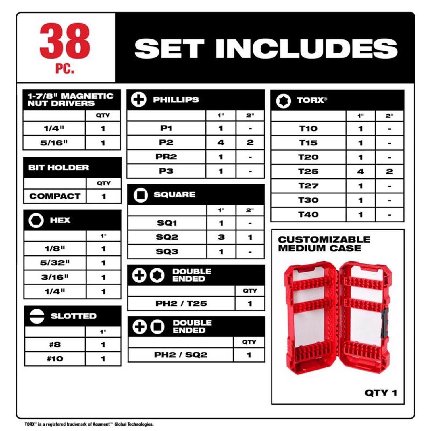 Milwaukee Assorted Impact Driver Bit Set Alloy Steel 38 pc