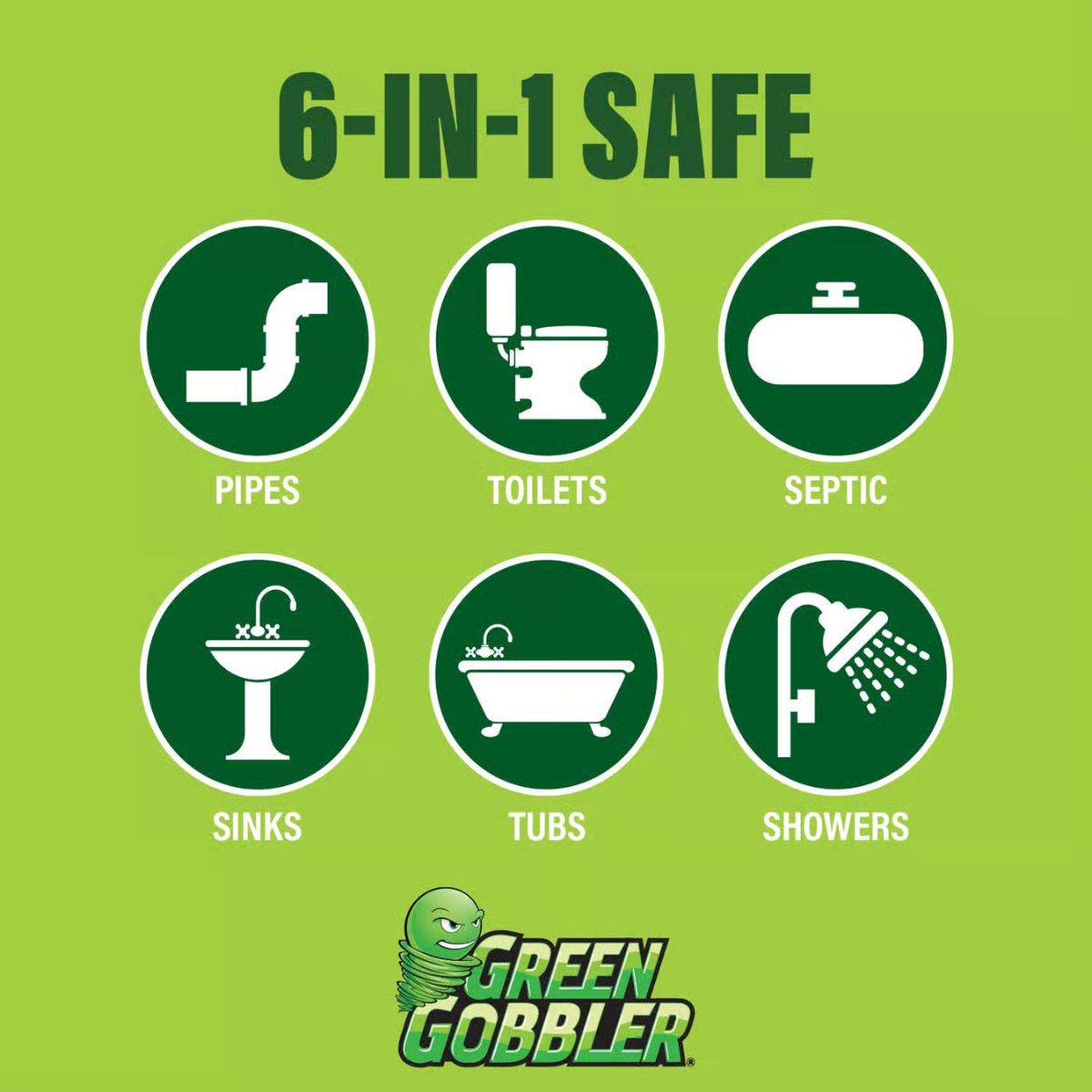 Green Gobbler Liquid Main Line Cleaner 128 oz.