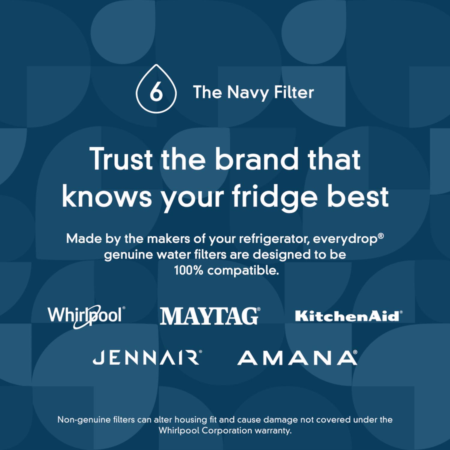 Whirlpool EveryDrop Filter 6 Refrigerator Replacement Filter For Whirlpool Filter 6