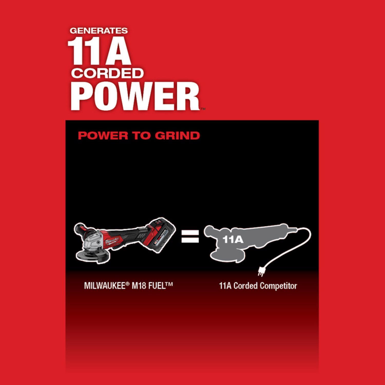 Milwaukee M18 FUEL Cordless 4-1/2 to 5 in. Grinder Tool Only