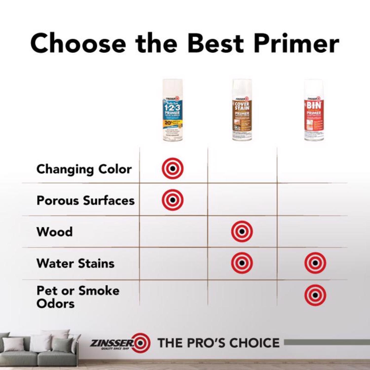 Zinsser Cover Stain White Flat Oil-Based Alkyd Spray Primer and Sealer 13 oz