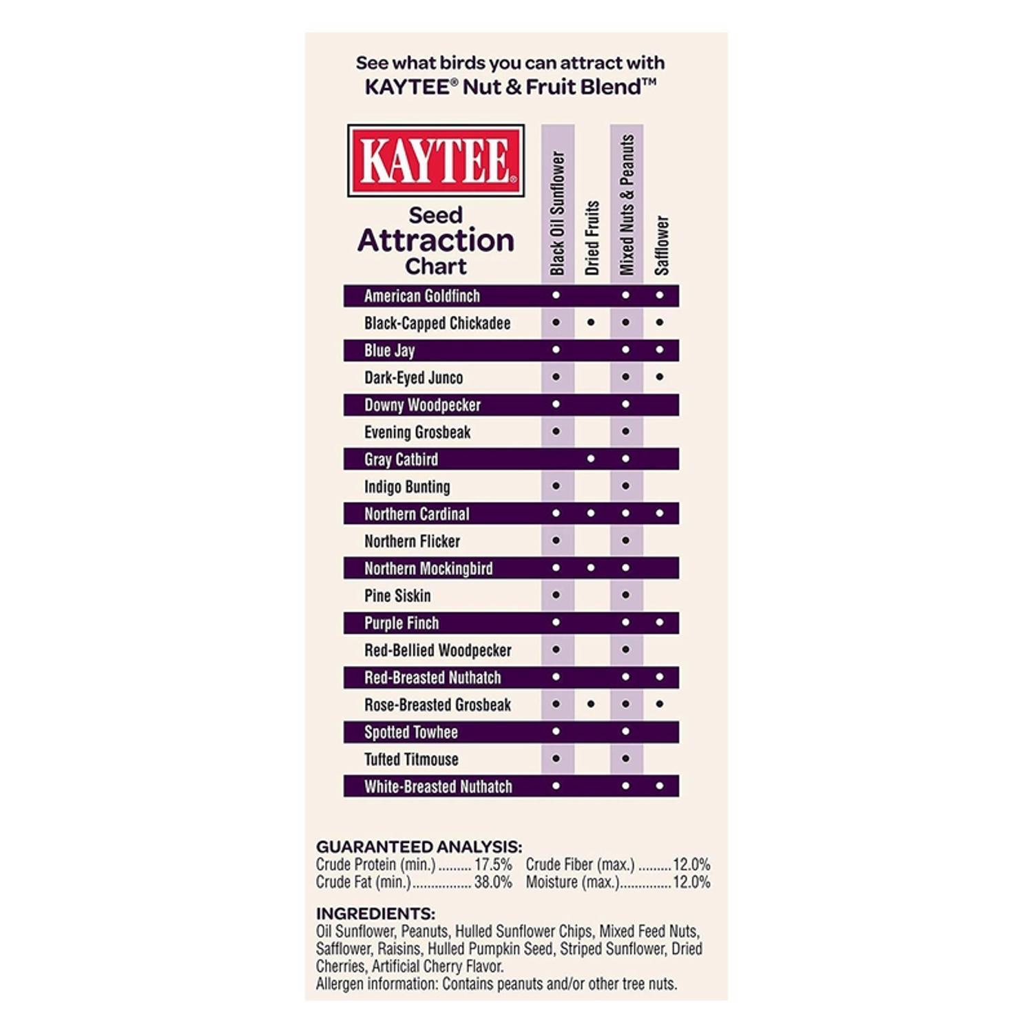 Kaytee Wild Bird Food 10 lb