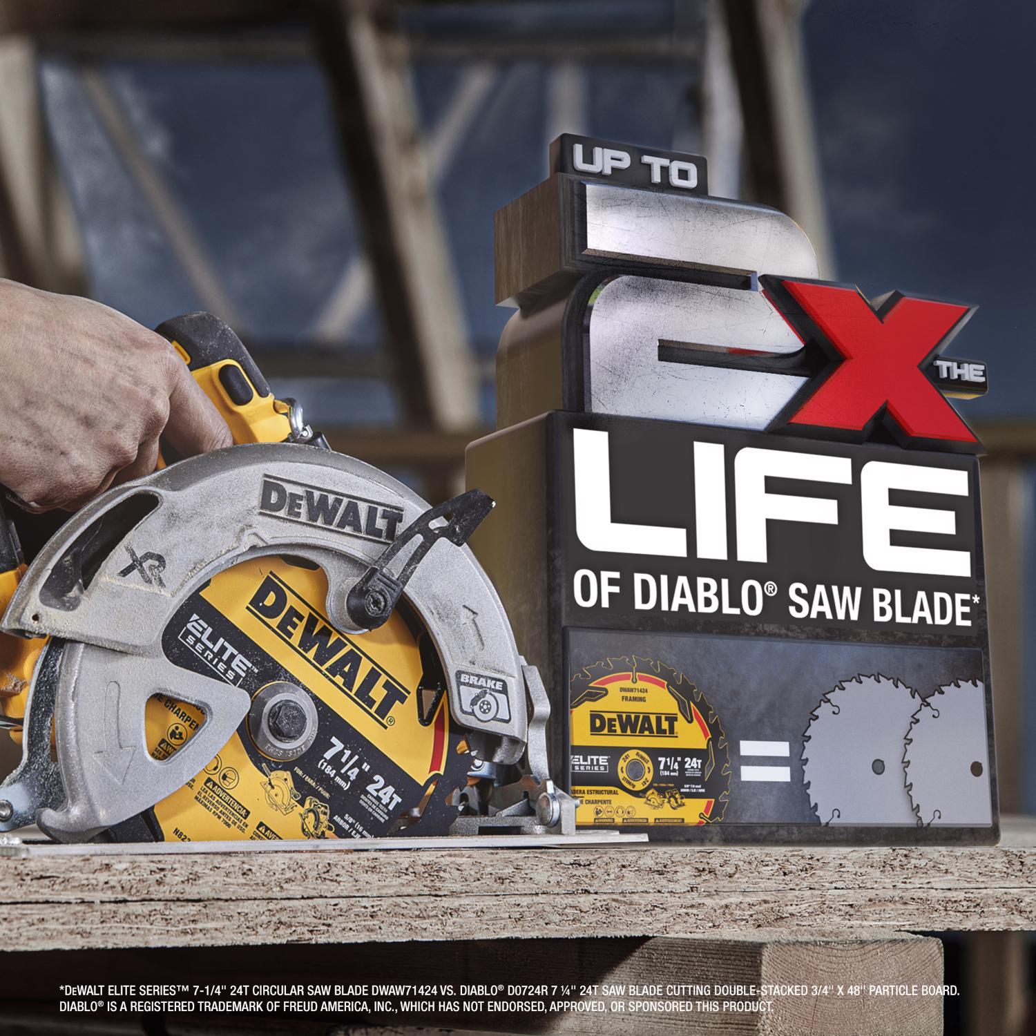 DeWalt Elite Series 7-1/4 in. D X 5/8 in. Carbide Circular Saw Blade 24 teeth 1 pk