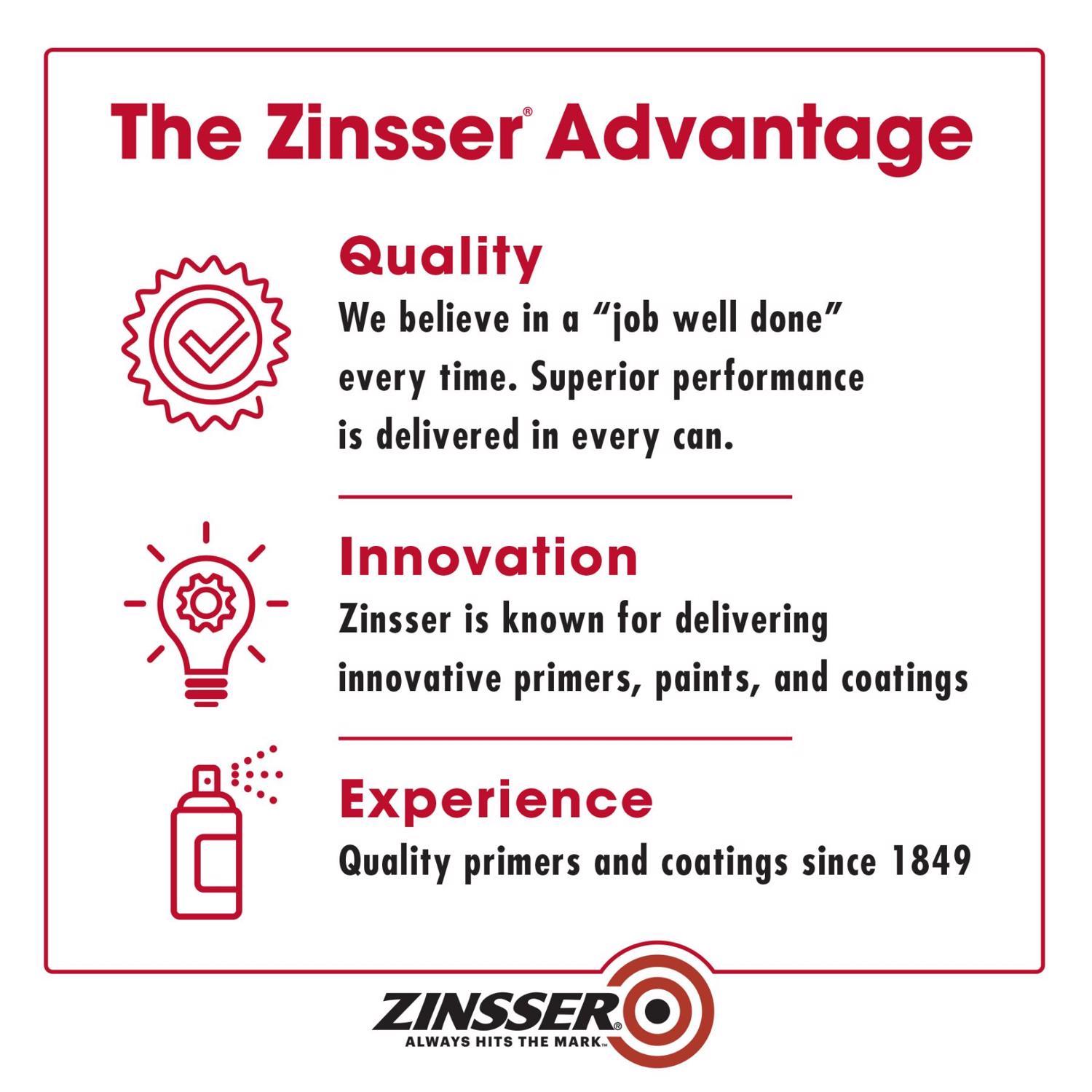 Zinsser B-I-N White Shellac-Based Spray Primer and Sealer 13 oz