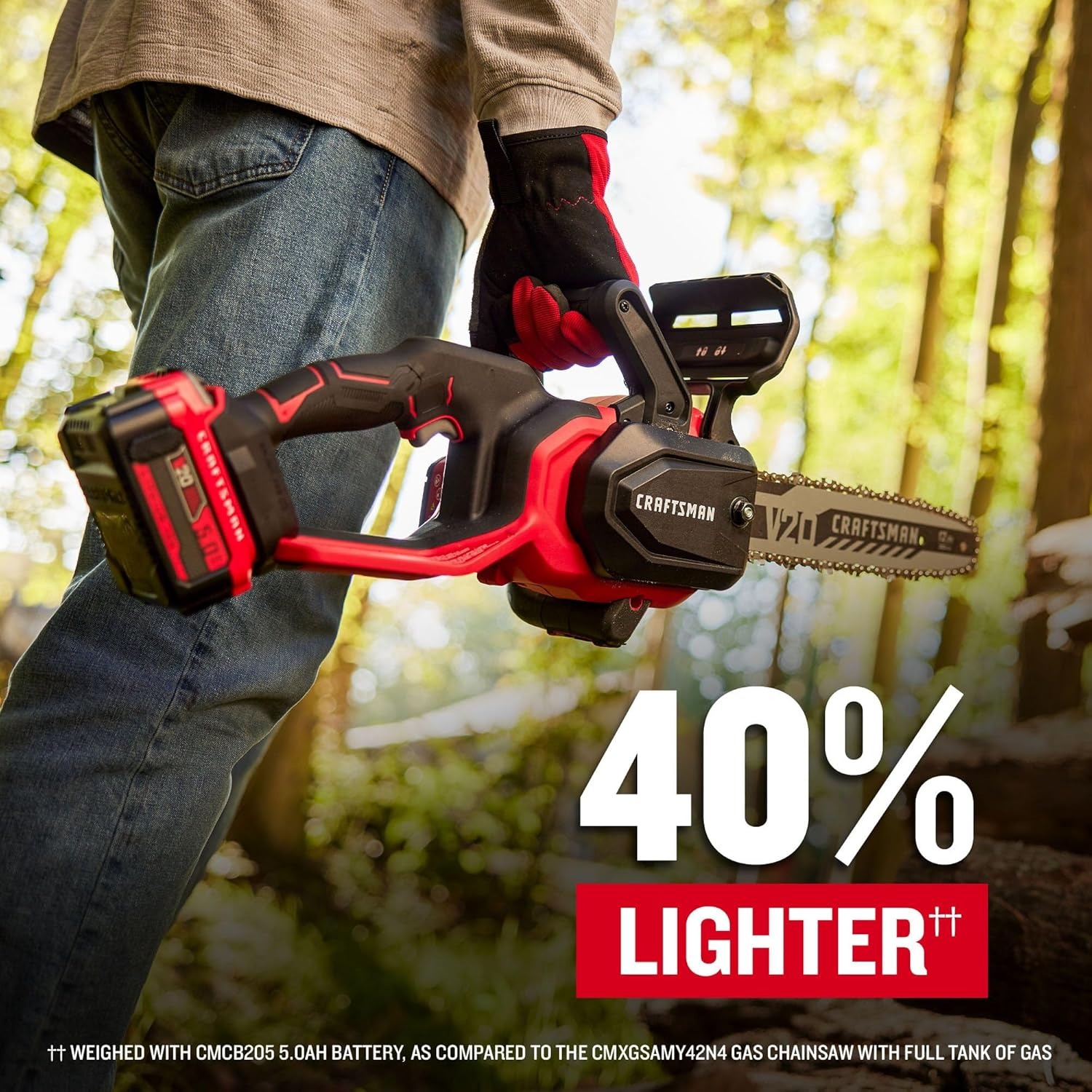 Craftsman V20 BRUSHLESS RP CMCCS630P1 12 in. 20 V Battery Chainsaw Kit (Battery & Charger)