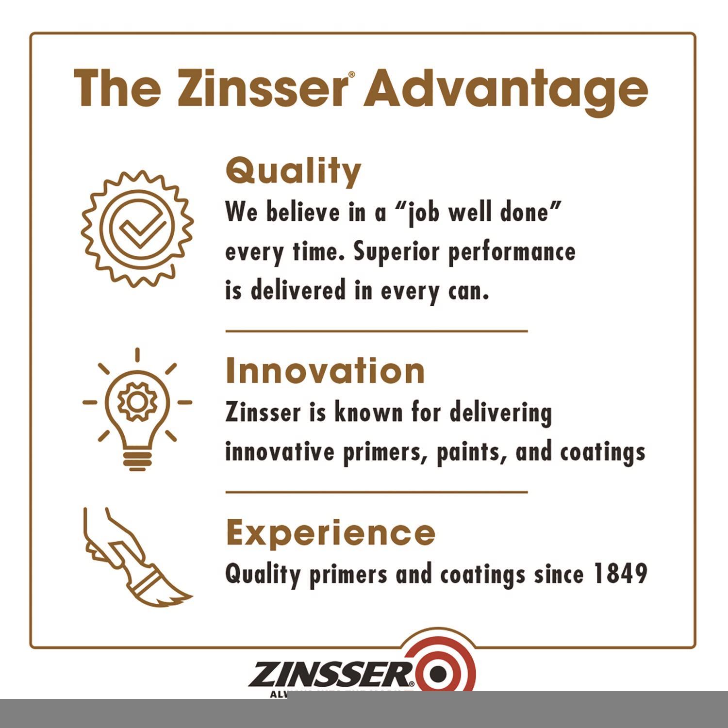 Zinsser CoverStain White Flat/Matte Solvent-Based Alkyd Primer 26 oz