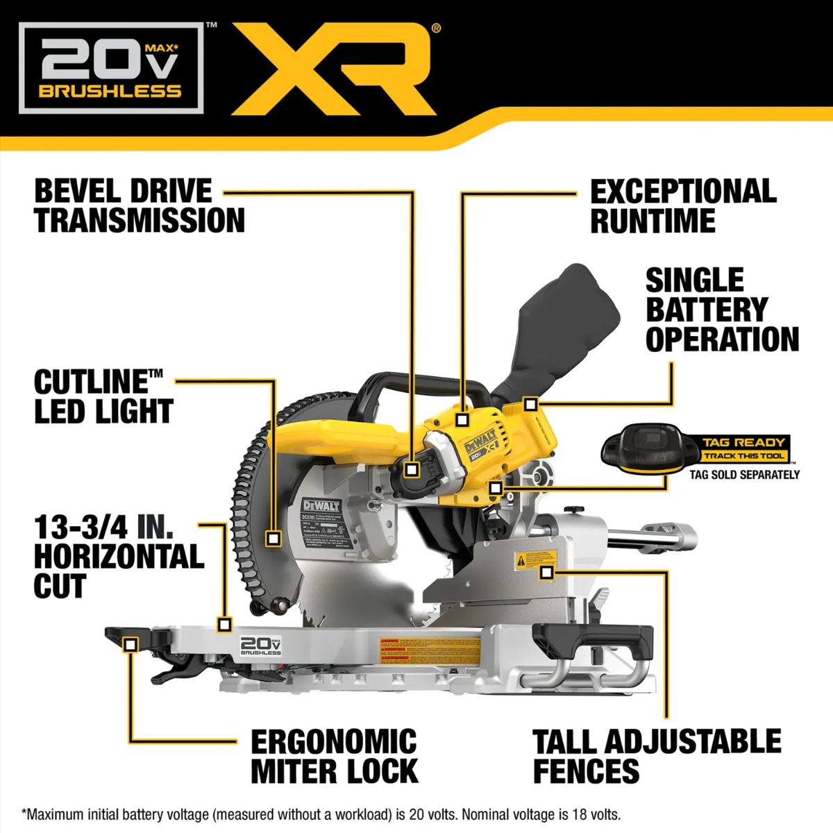 Dewalt 20V MAX* XR 12 in. Double Bevel Sliding Miter Saw