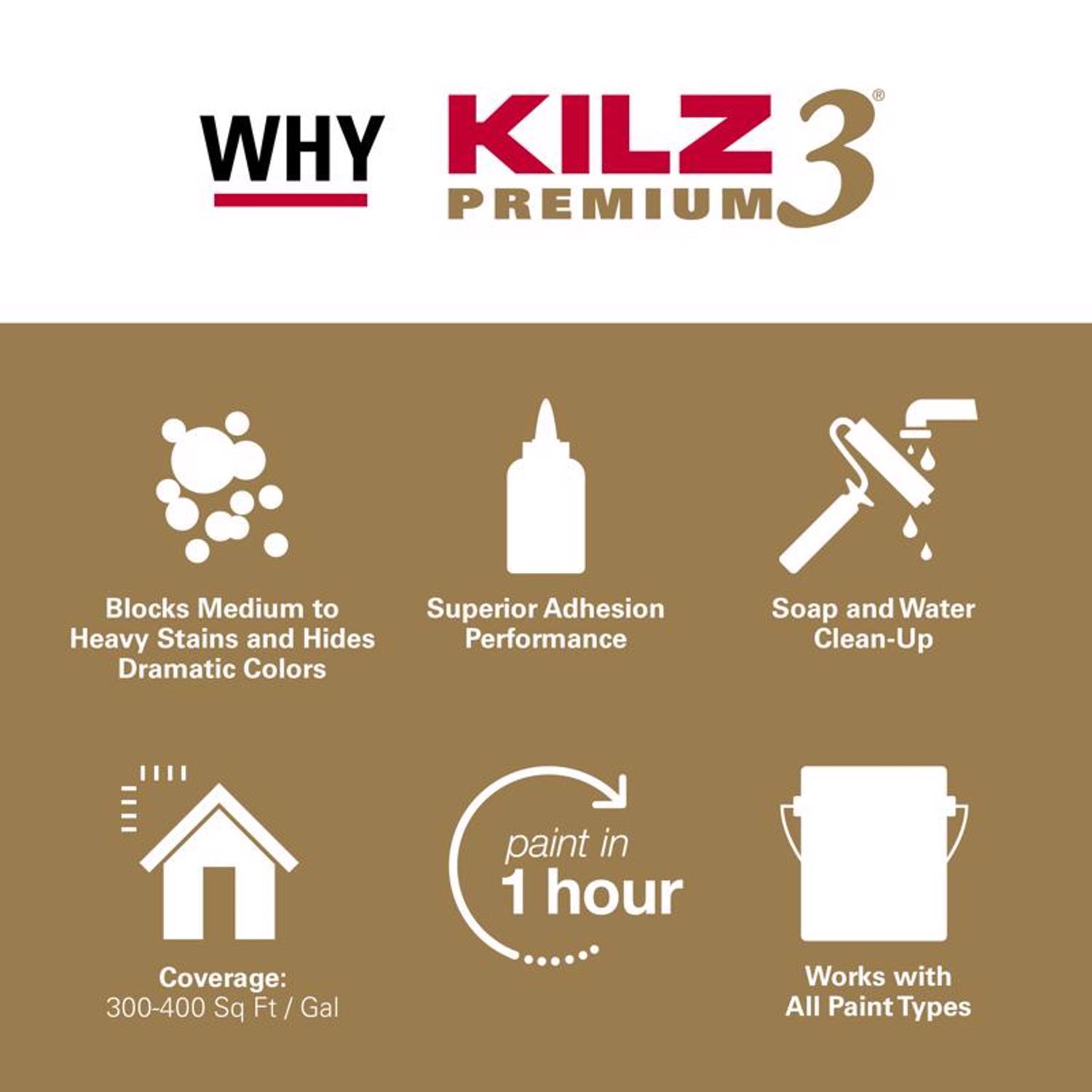 KILZ Premium White Flat Water-Based Stain Blocking Primer 5 gal