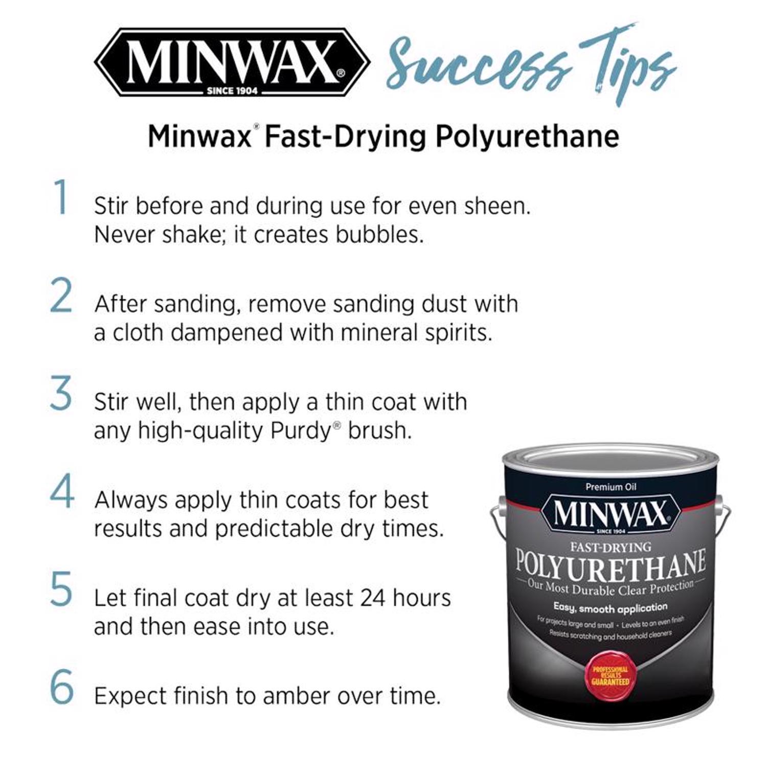 Minwax Gloss Clear Oil-Based Fast-Drying Polyurethane 1 qt