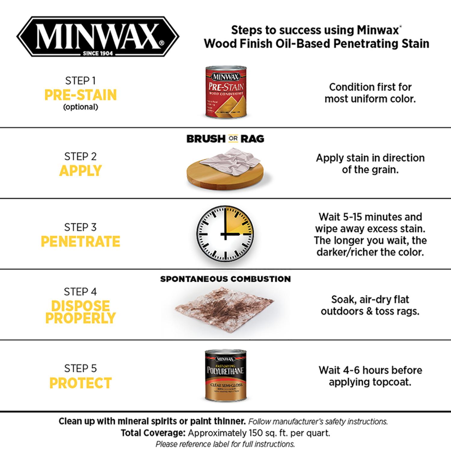 Minwax Wood Finish Semi-Transparent Golden Oak Oil-Based Penetrating Wood Stain 1 qt